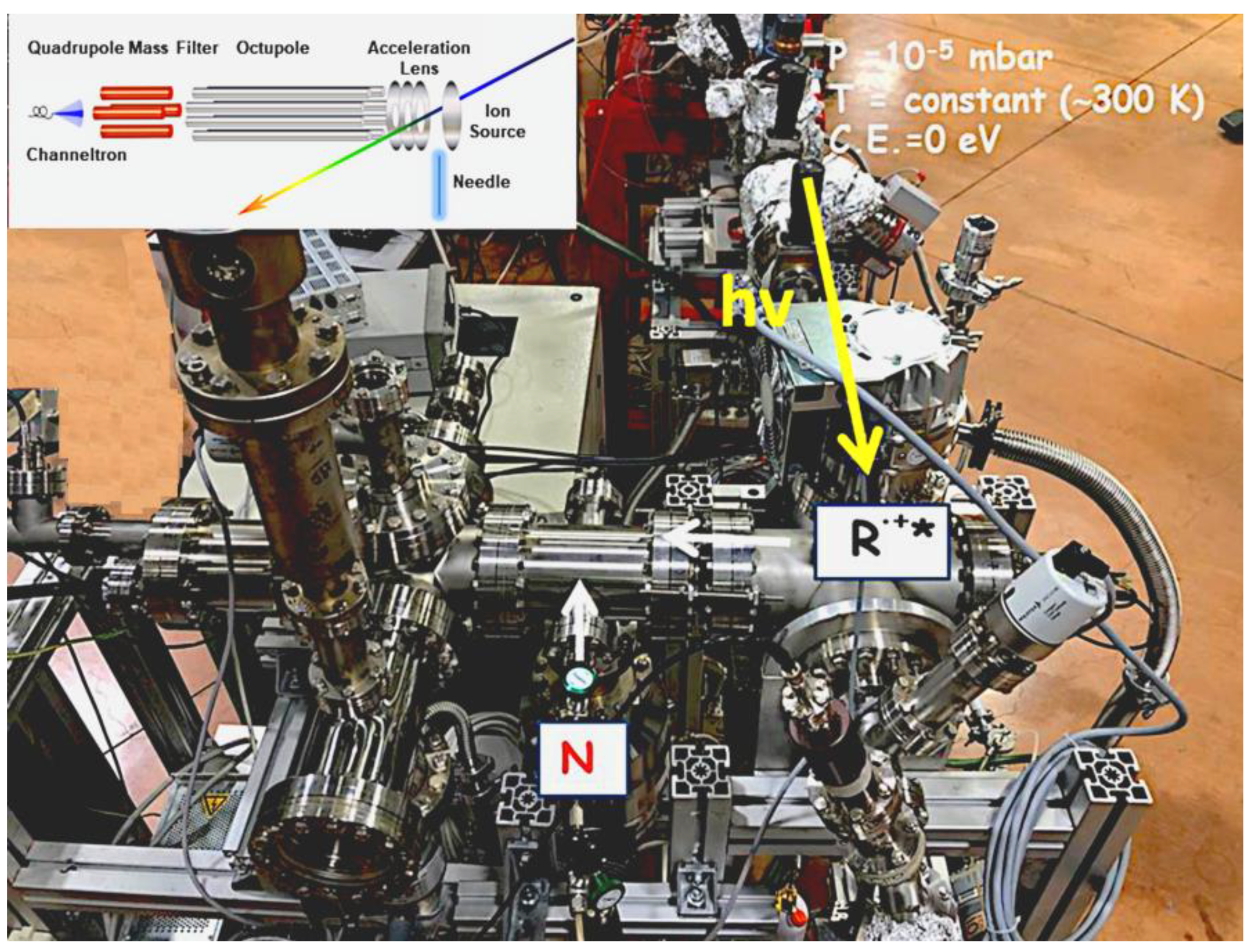 Condensedmatter 07 00046 g001