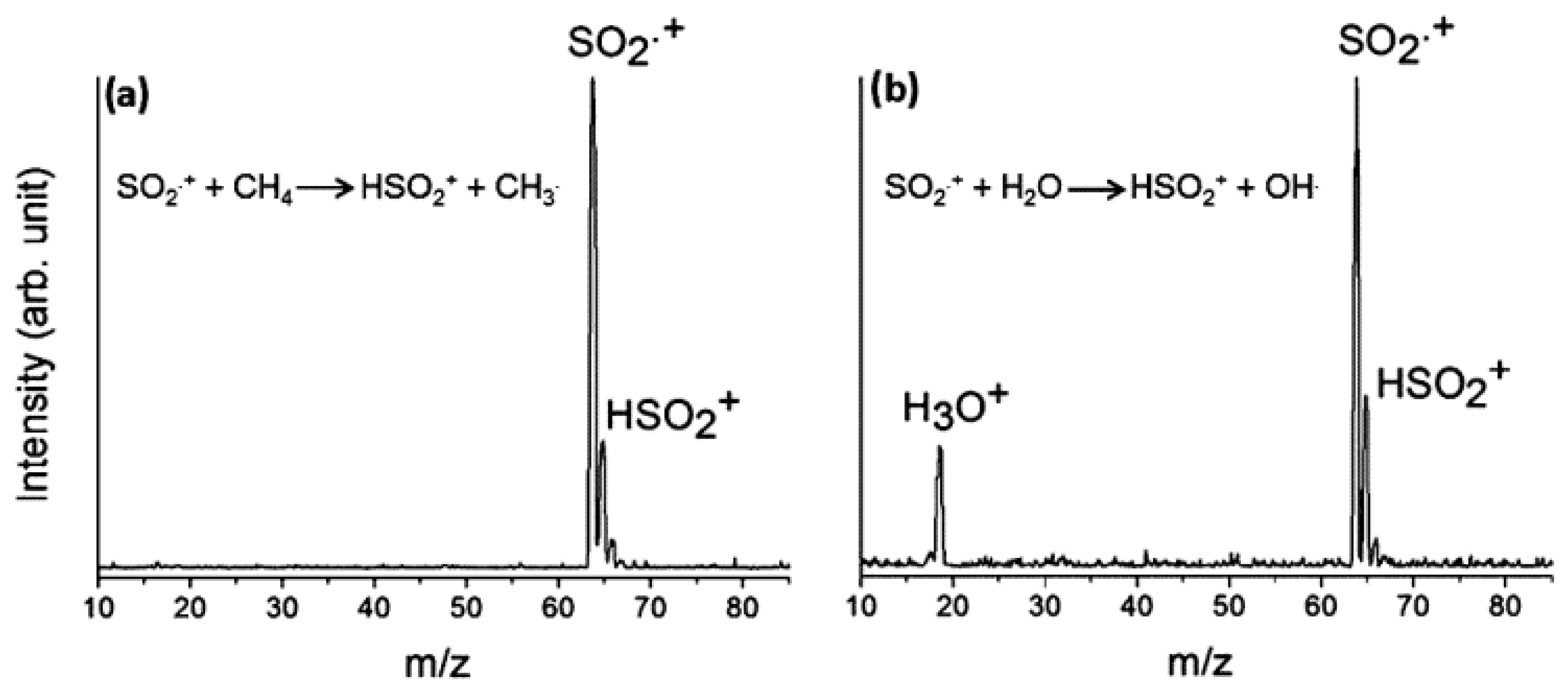 Condensedmatter 07 00046 g002