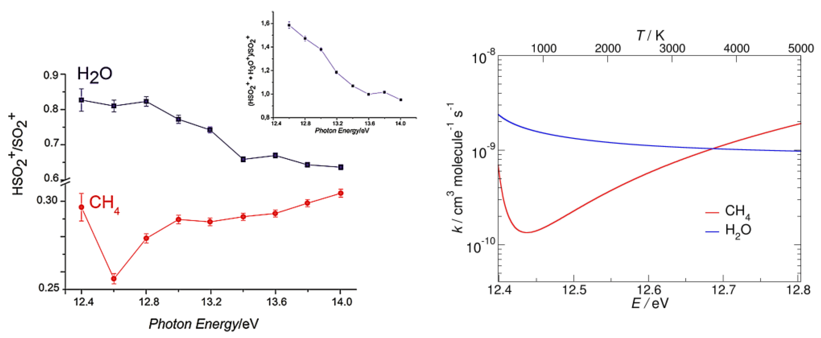 Condensedmatter 07 00046 g004