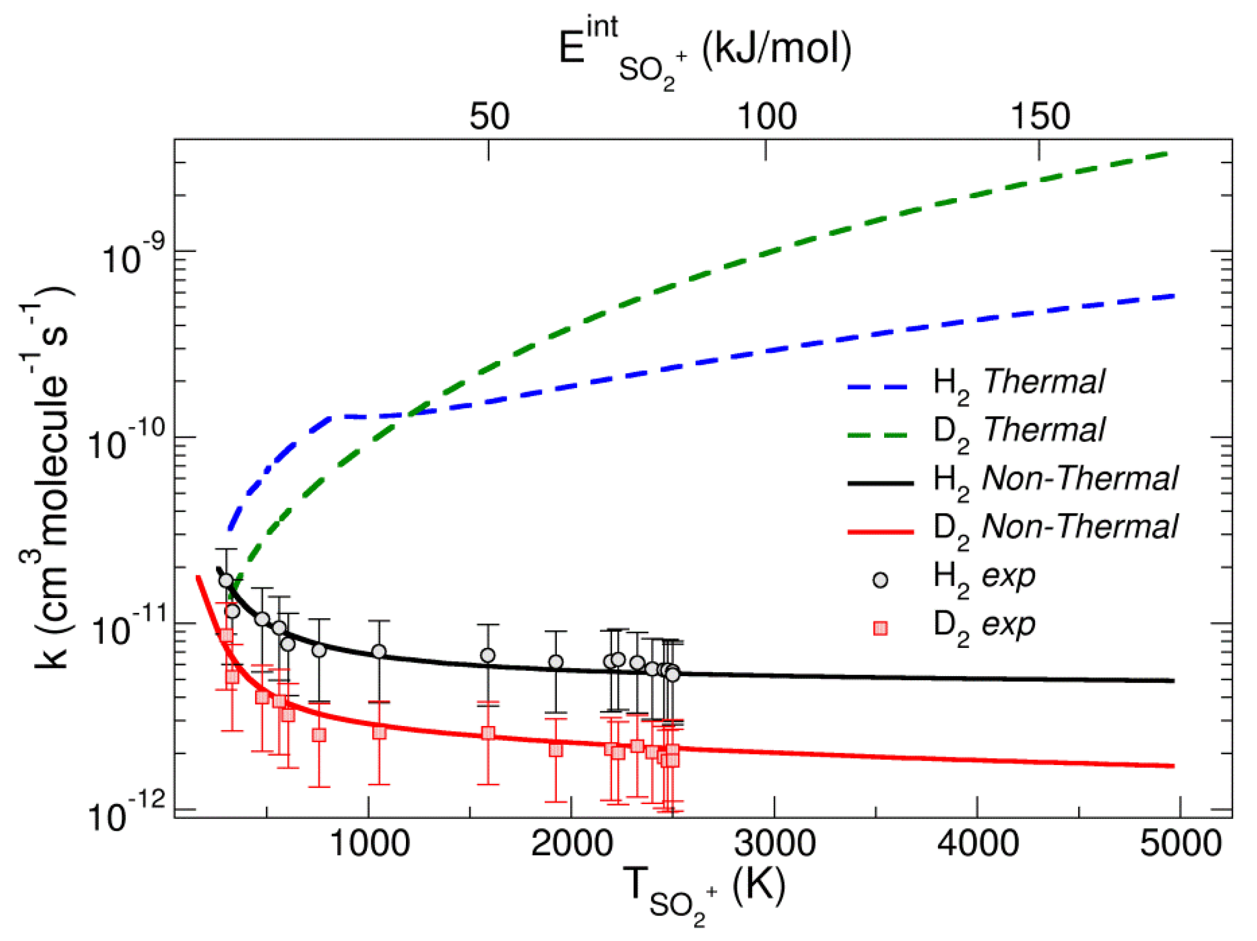 Condensedmatter 07 00046 g005