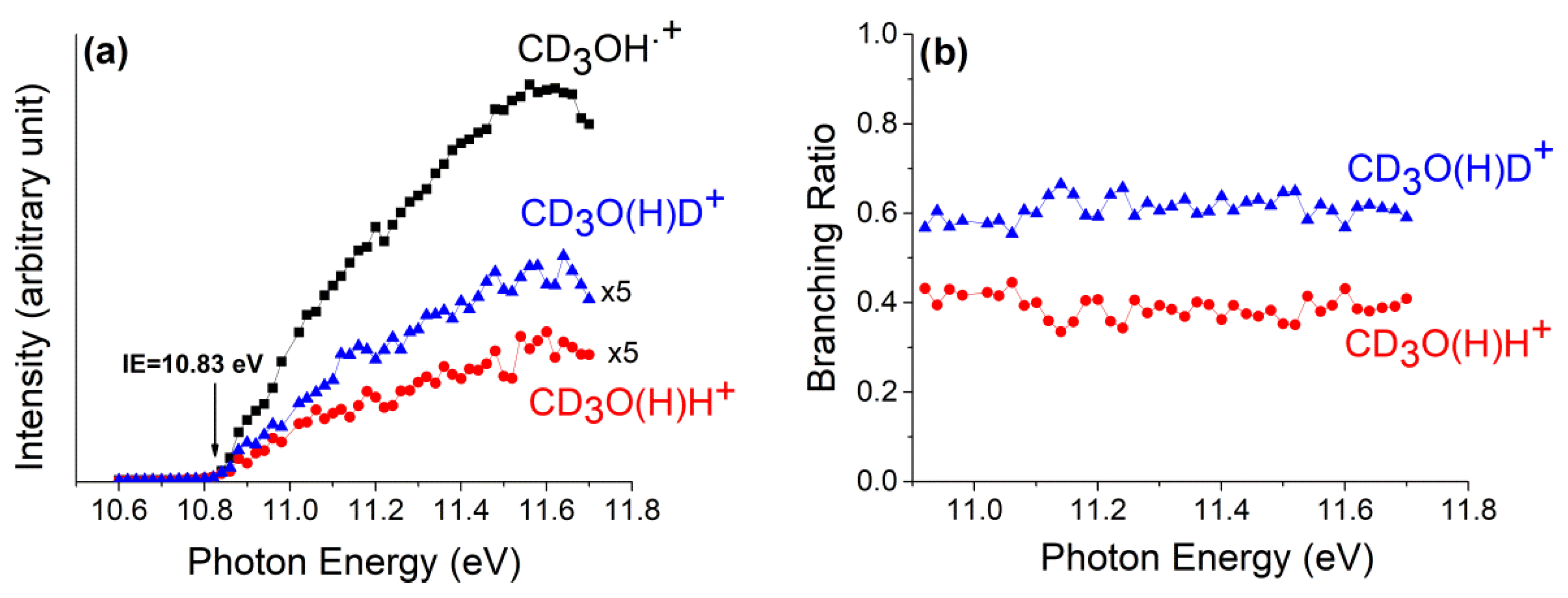Condensedmatter 07 00046 g008
