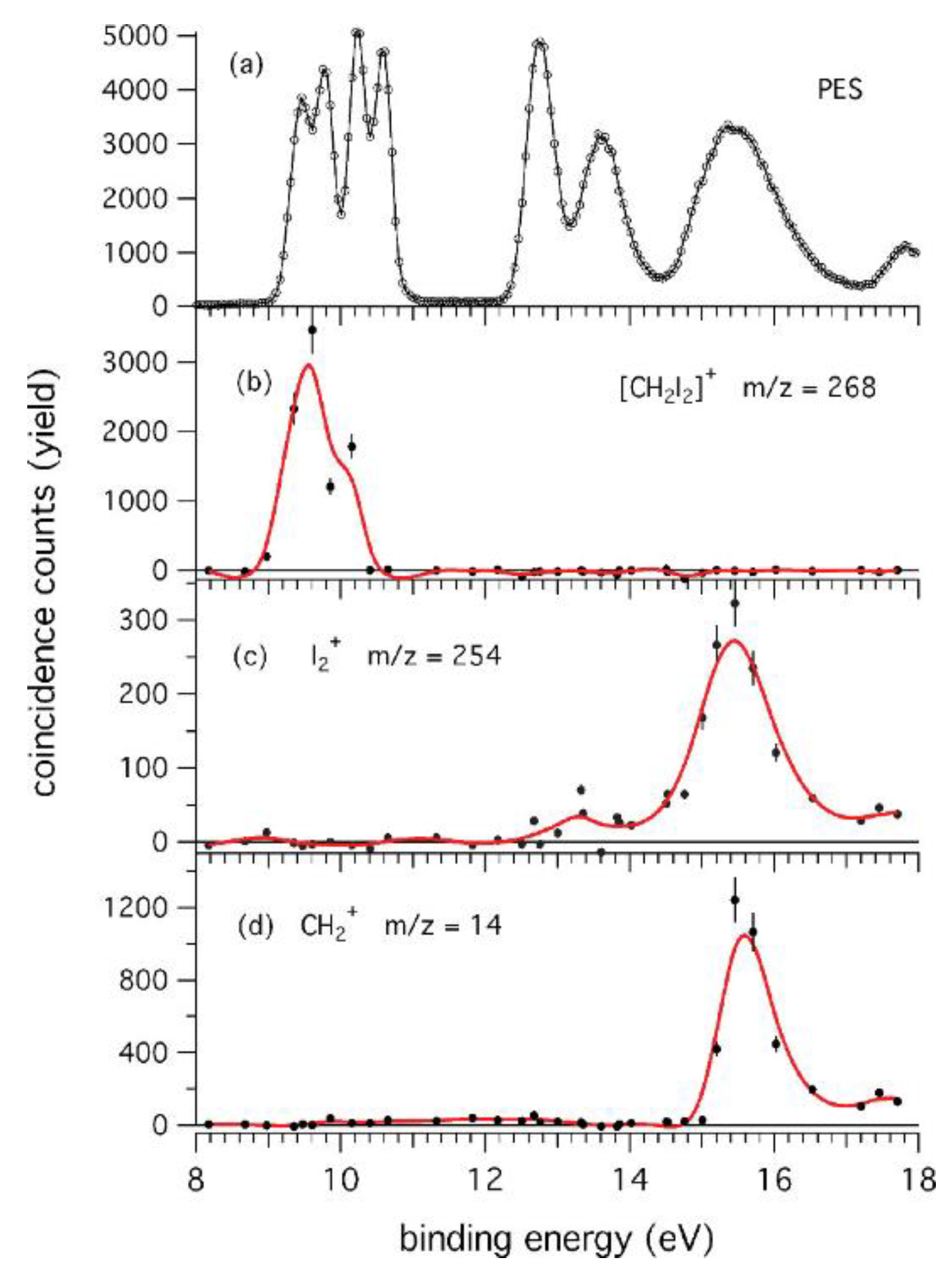 Condensedmatter 07 00046 g012