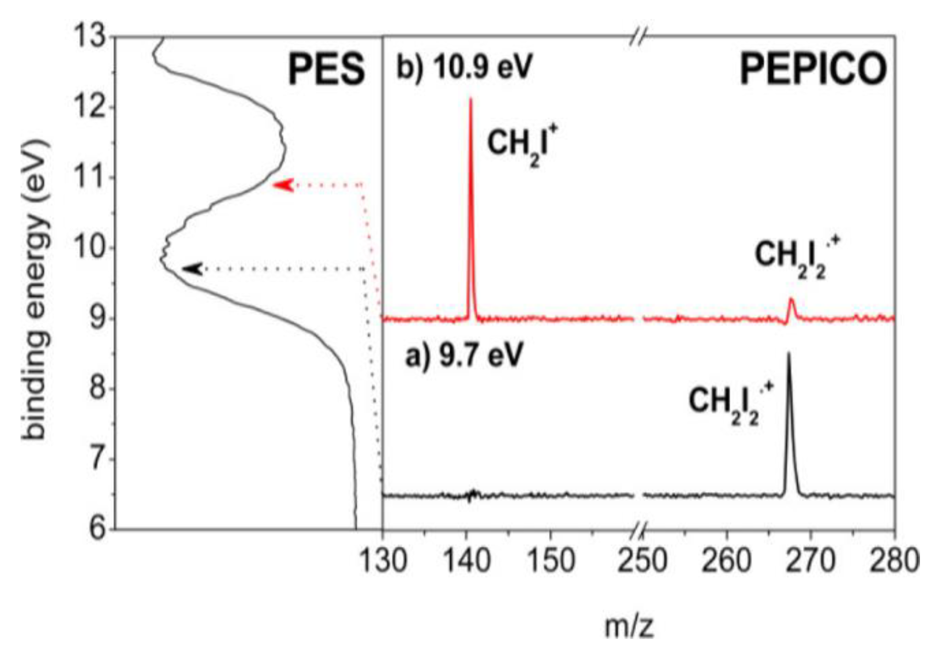 Condensedmatter 07 00046 g013