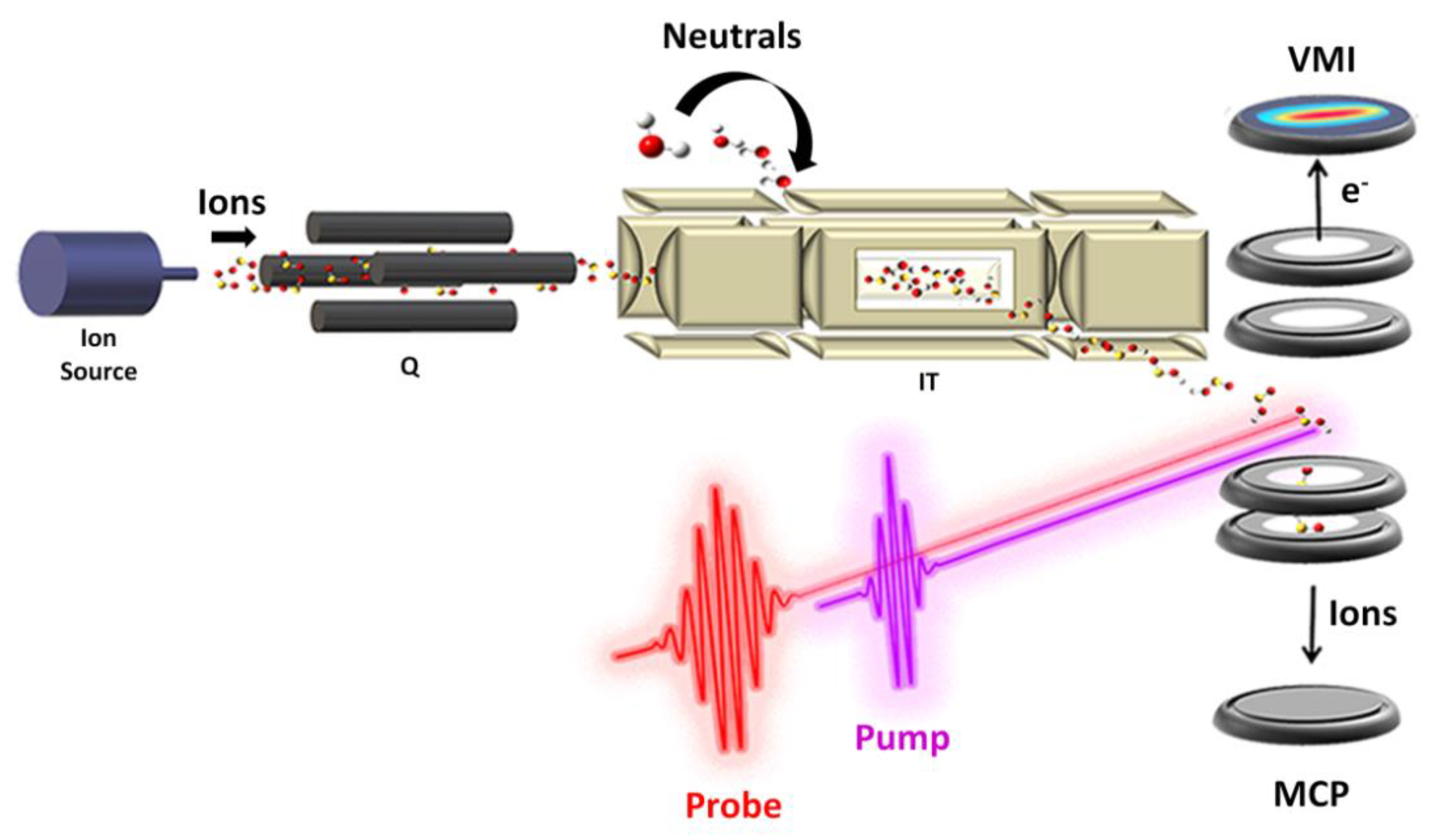 Condensedmatter 07 00046 g015