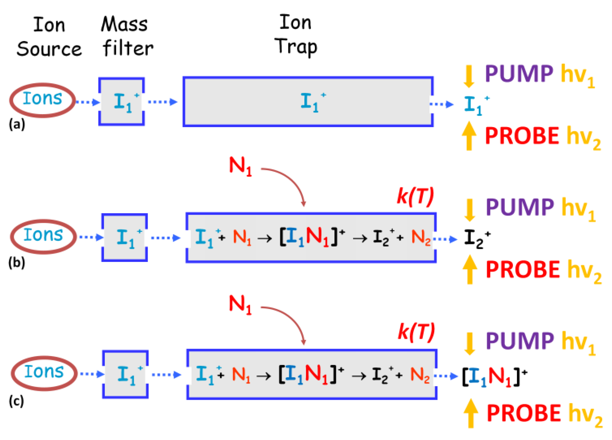 Condensedmatter 07 00046 g016