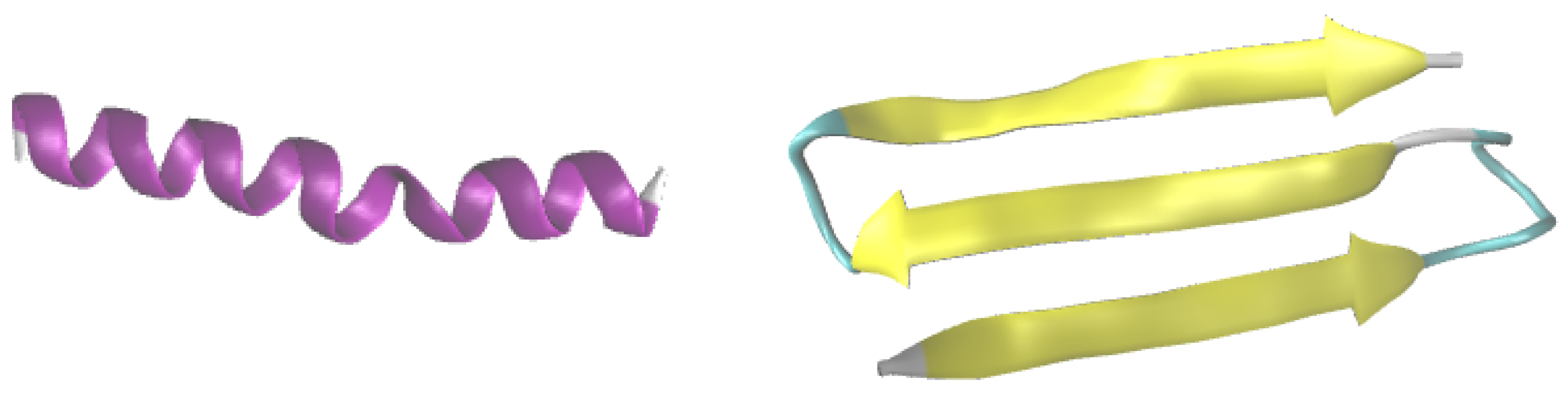 Condensedmatter 07 00053 g001