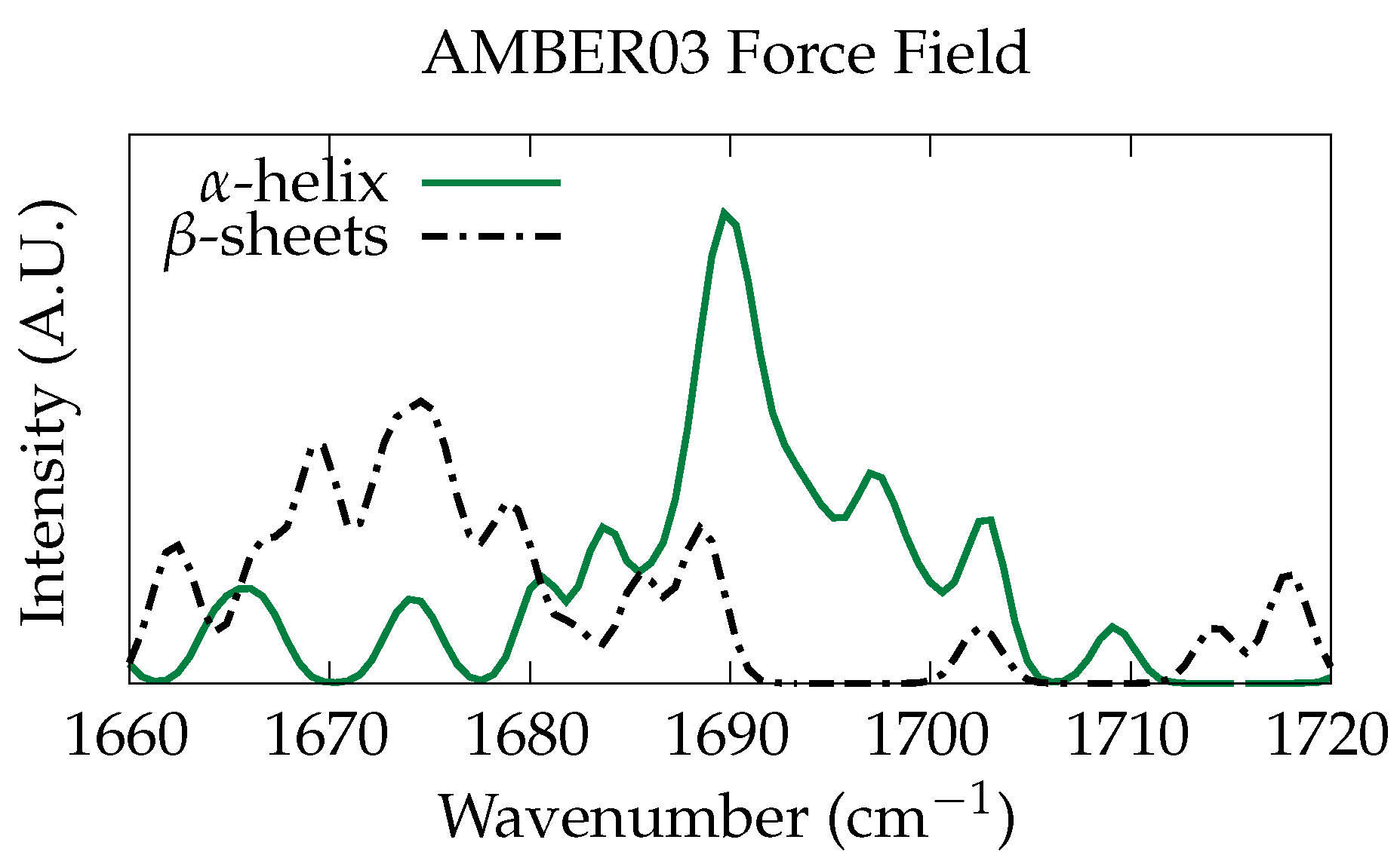 Condensedmatter 07 00053 g003