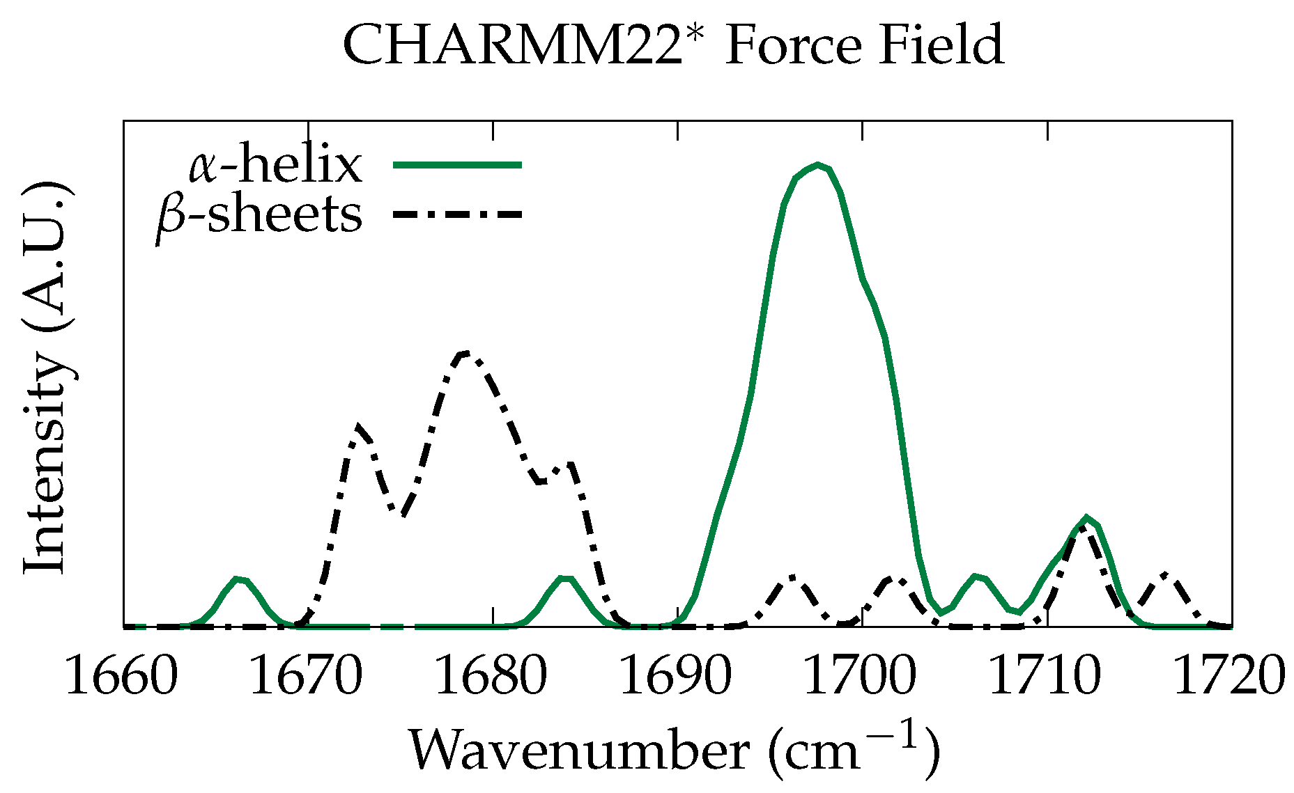 Condensedmatter 07 00053 g004