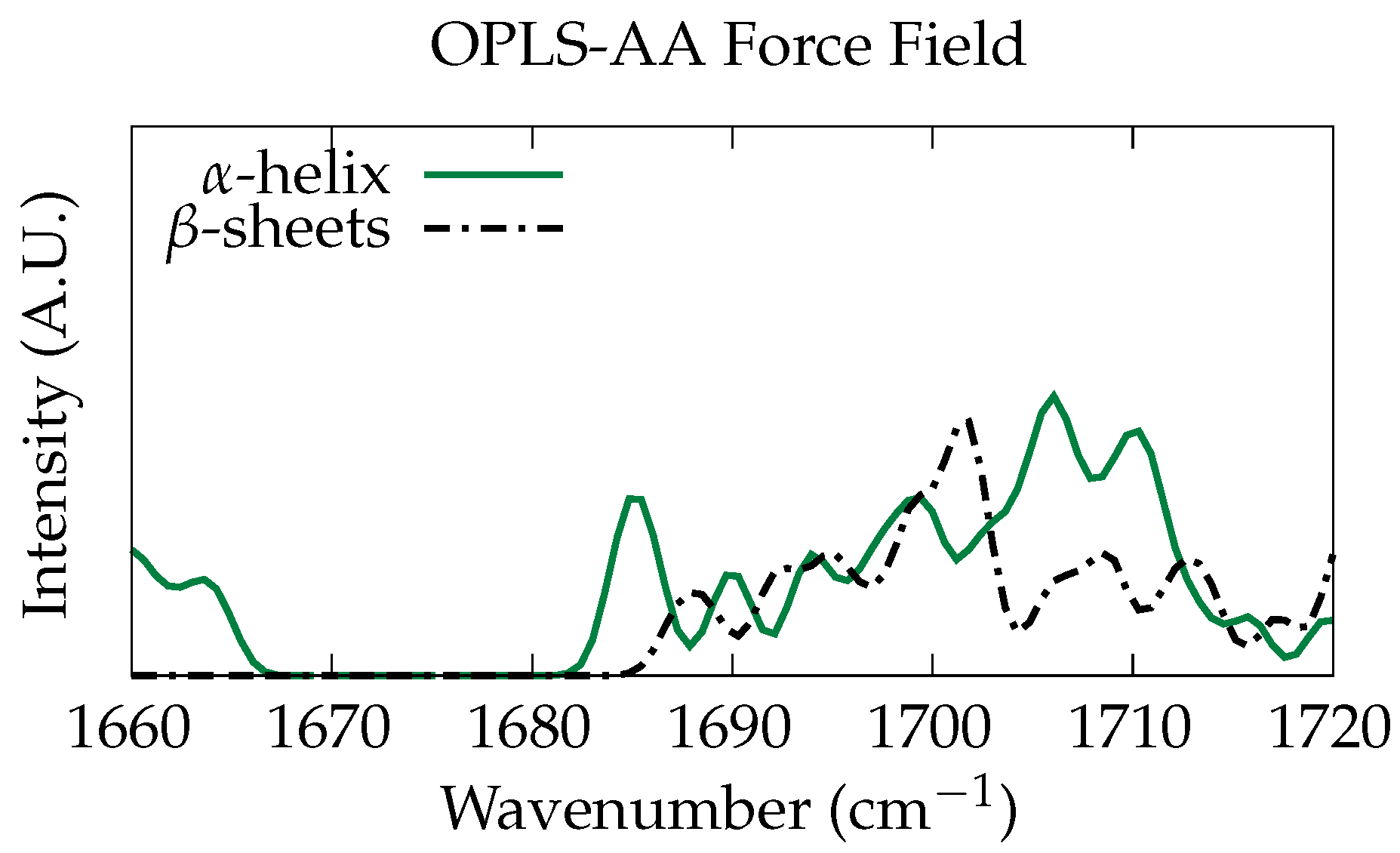 Condensedmatter 07 00053 g005
