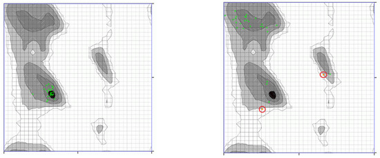Condensedmatter 07 00053 g0a3 550