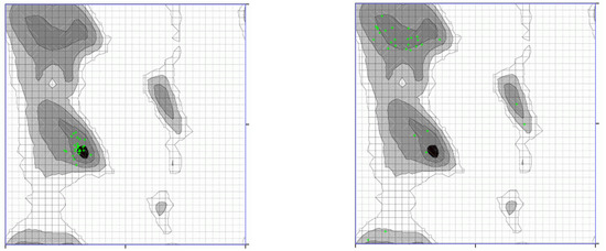 Condensedmatter 07 00053 g0a4 550