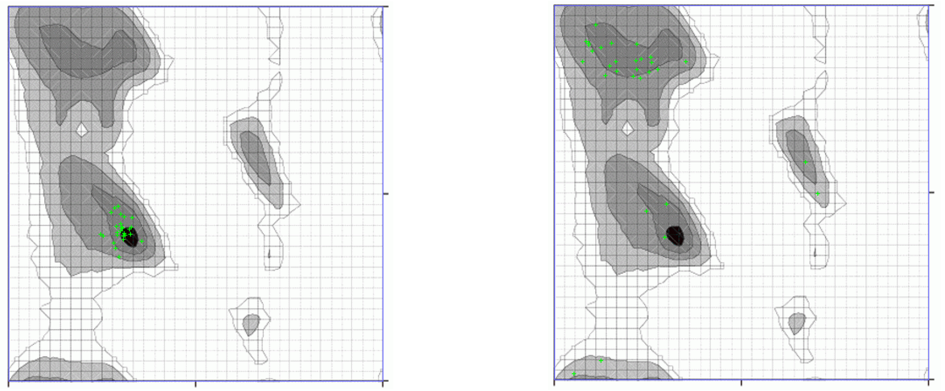Condensedmatter 07 00053 g0a4