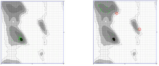 Condensedmatter 07 00053 g0a5 550