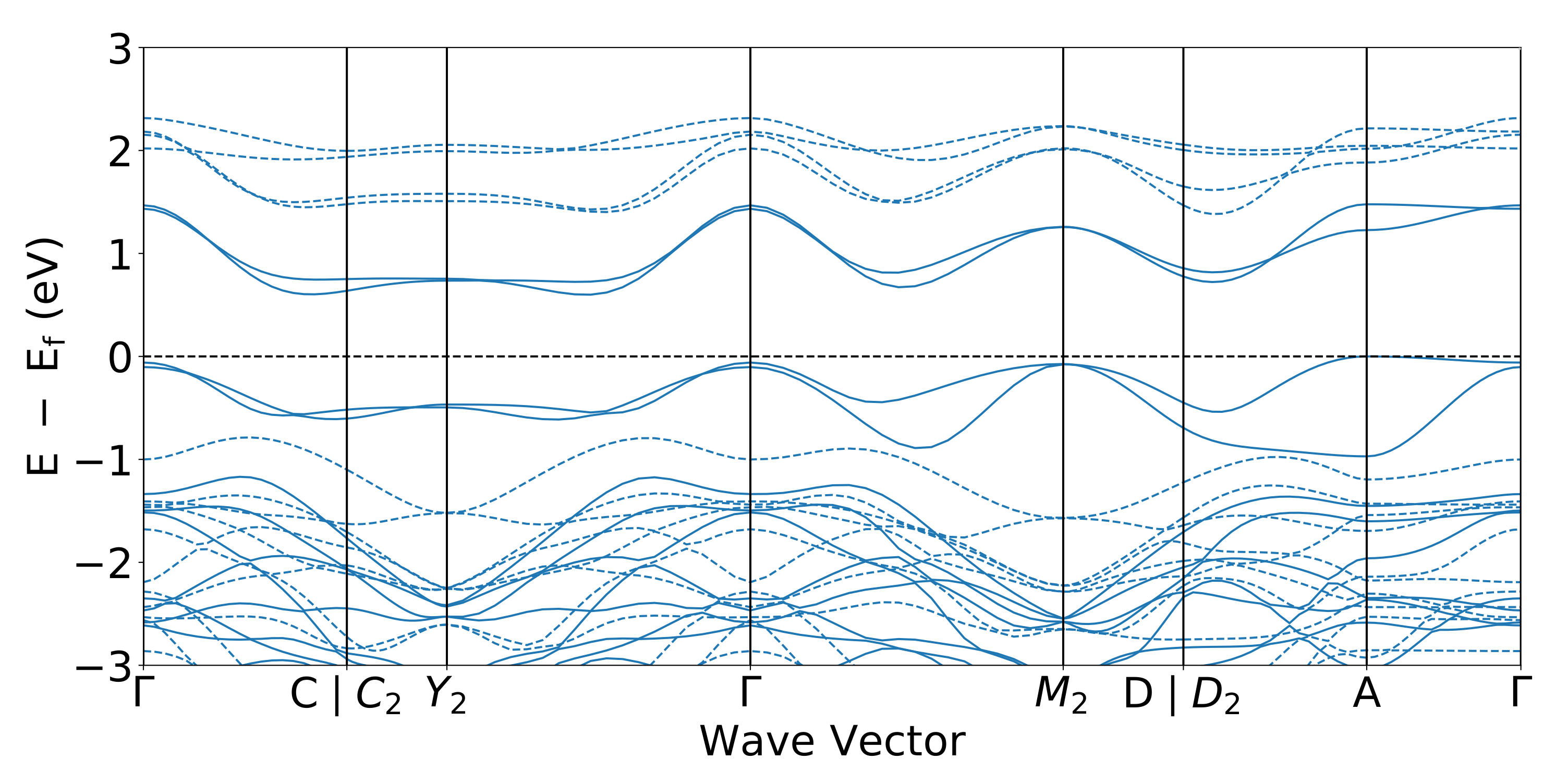 Condensedmatter 07 00054 g004