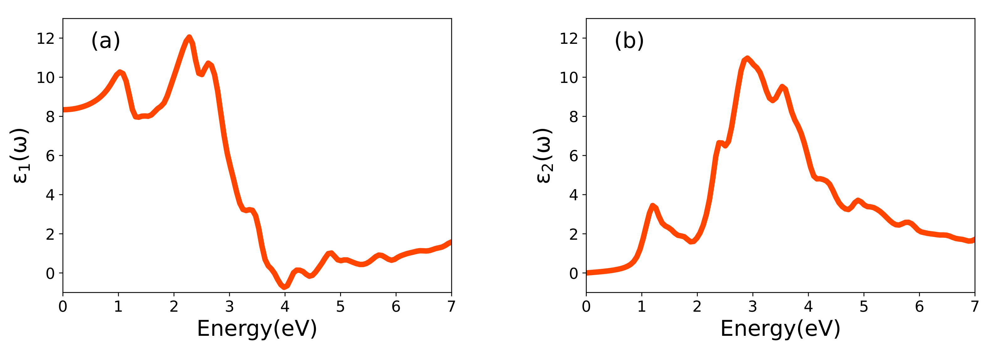 Condensedmatter 07 00054 g005