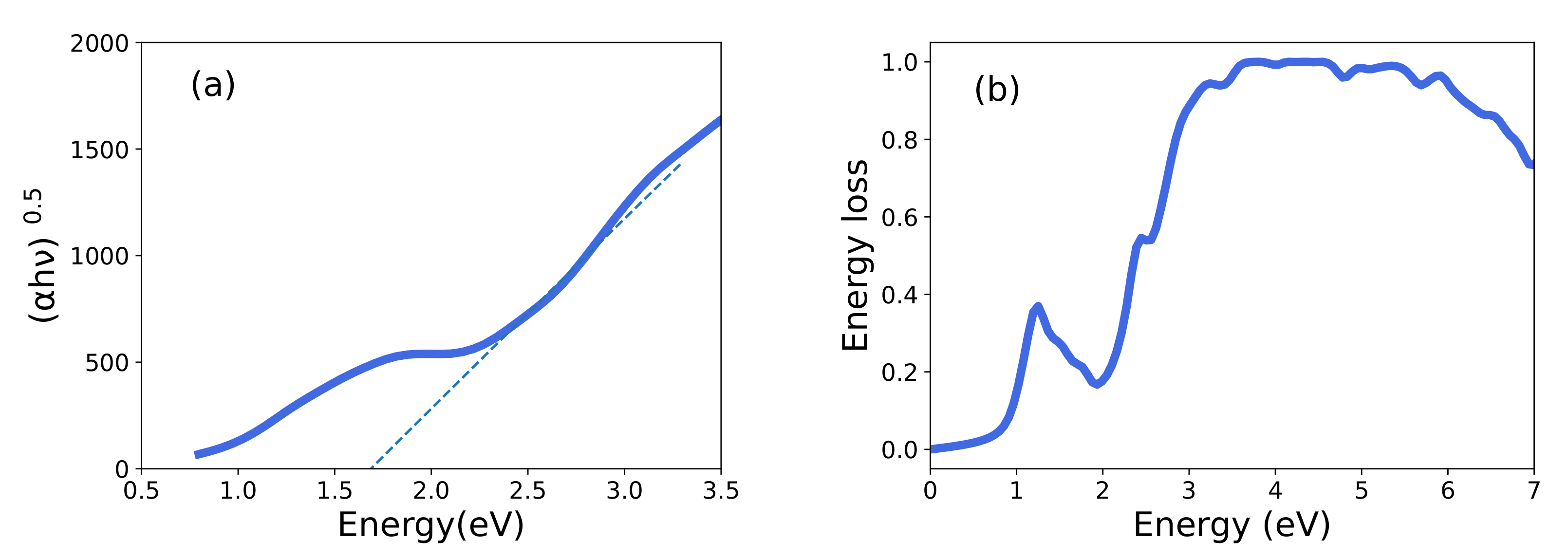 Condensedmatter 07 00054 g007