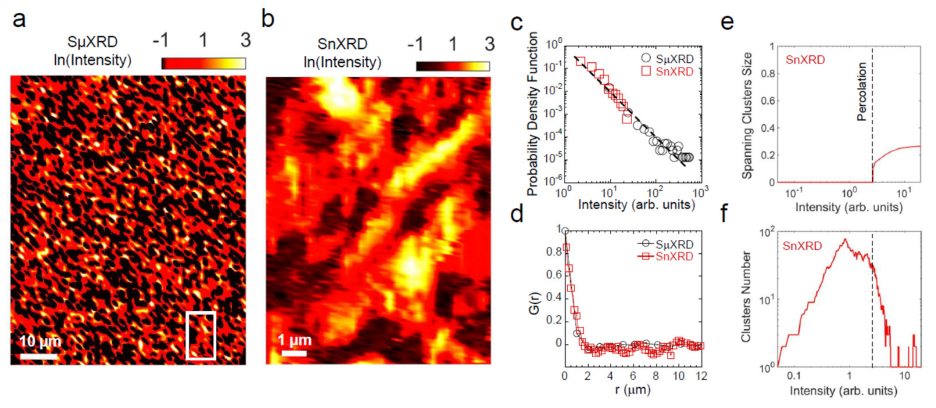 Condensedmatter 07 00056 g002
