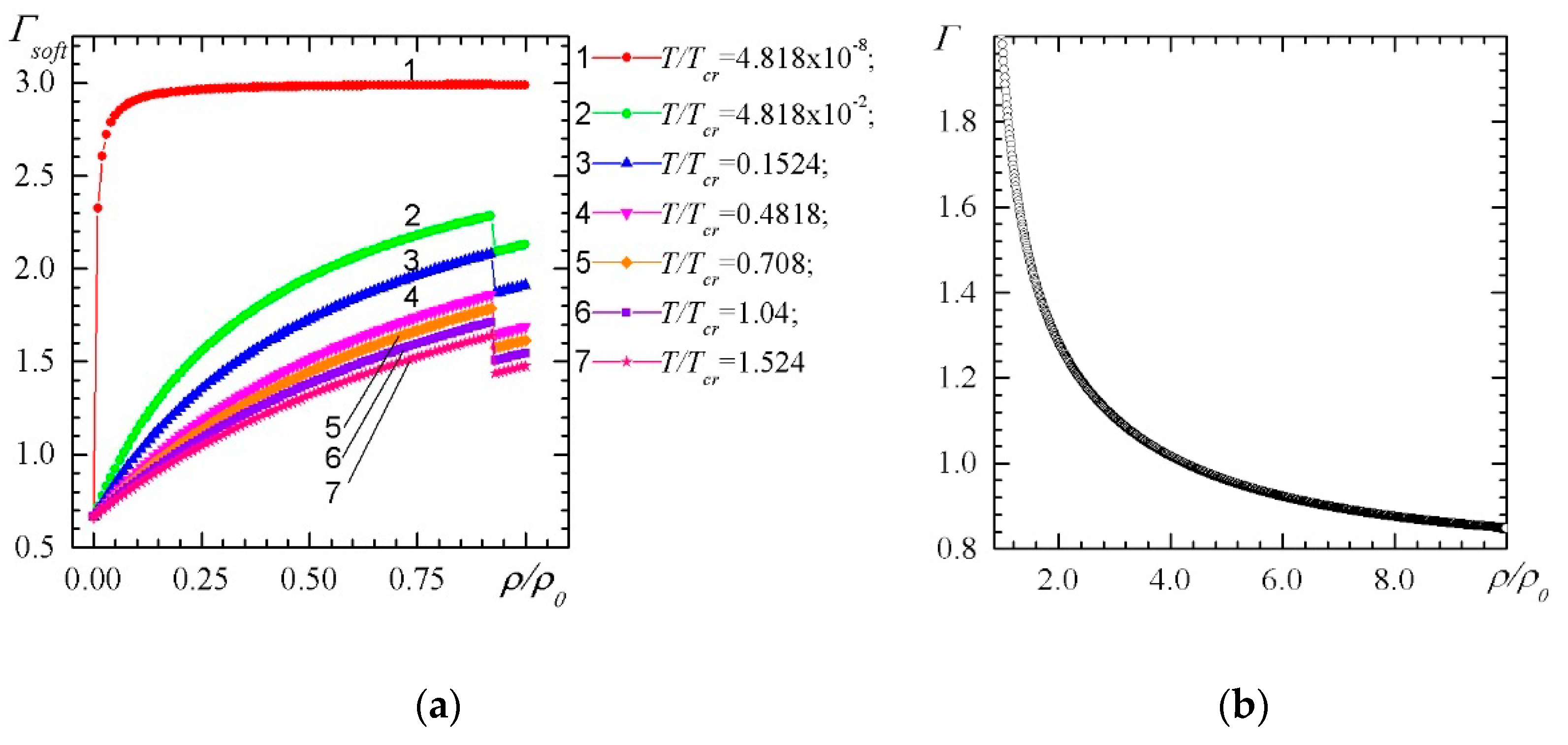 Condensedmatter 07 00061 g003