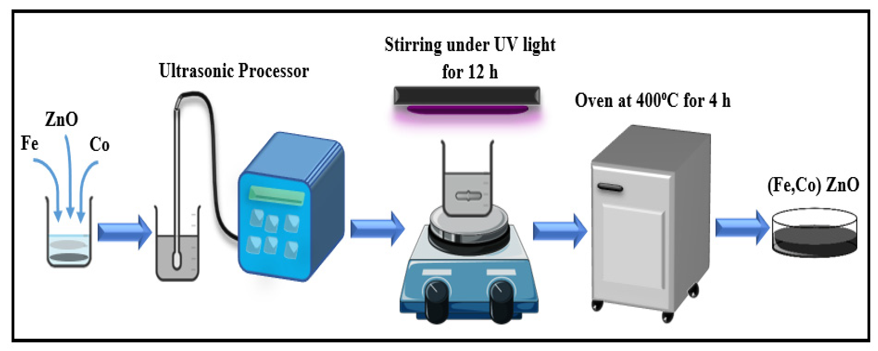 Condensedmatter 07 00063 g001