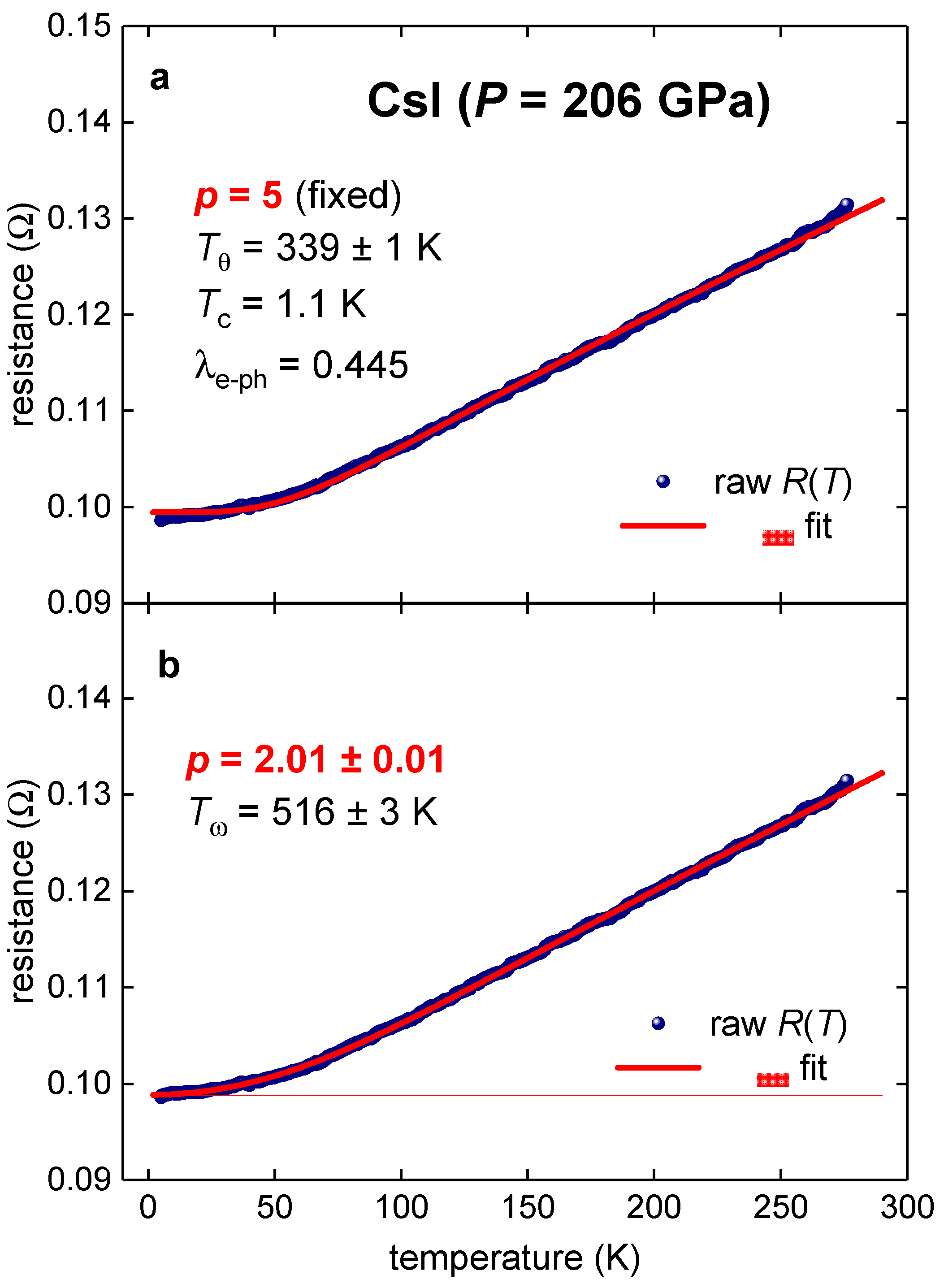 Condensedmatter 07 00065 g001