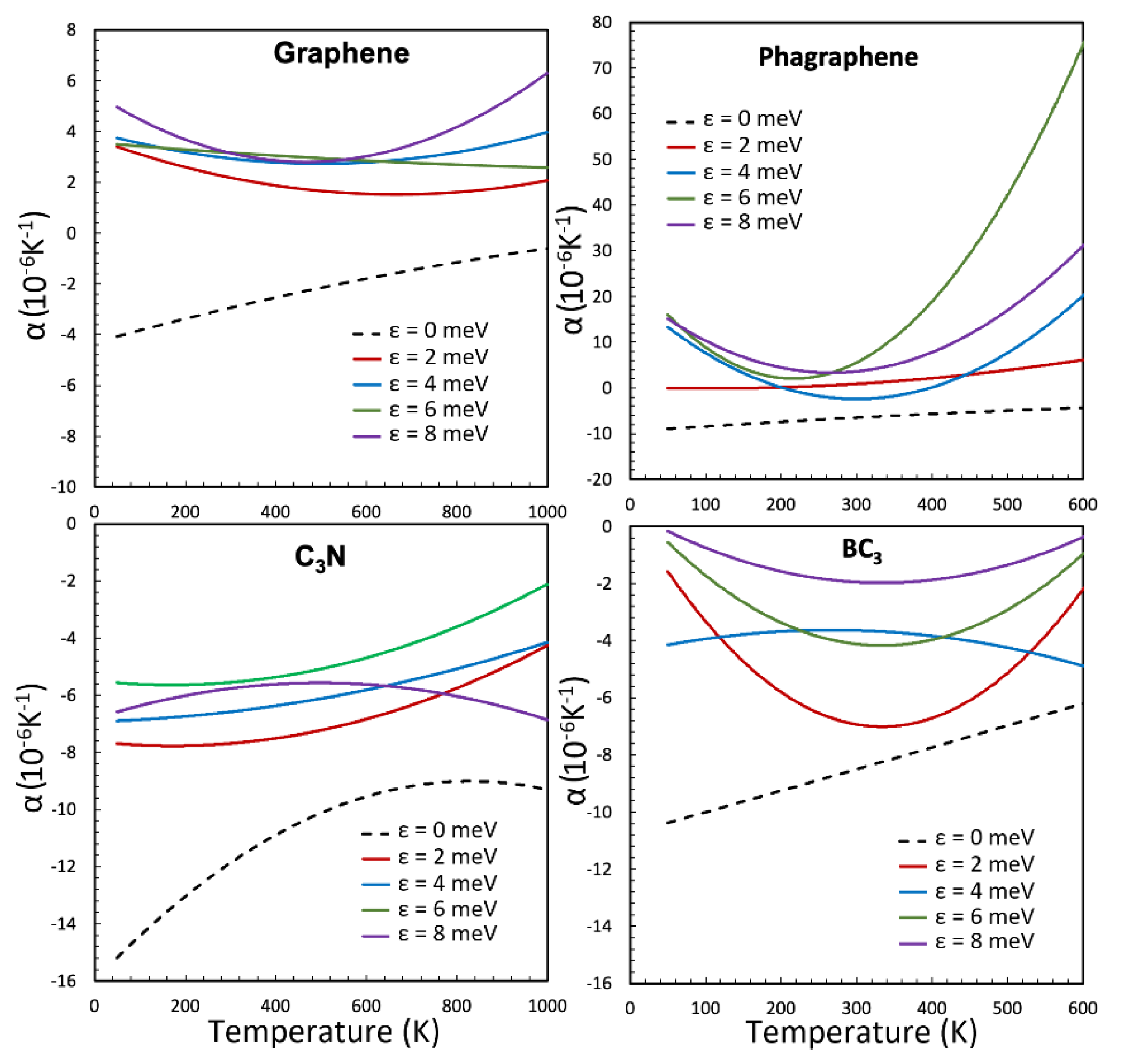 Condensedmatter 07 00067 g003 Condensedmatter 07 00067 g003