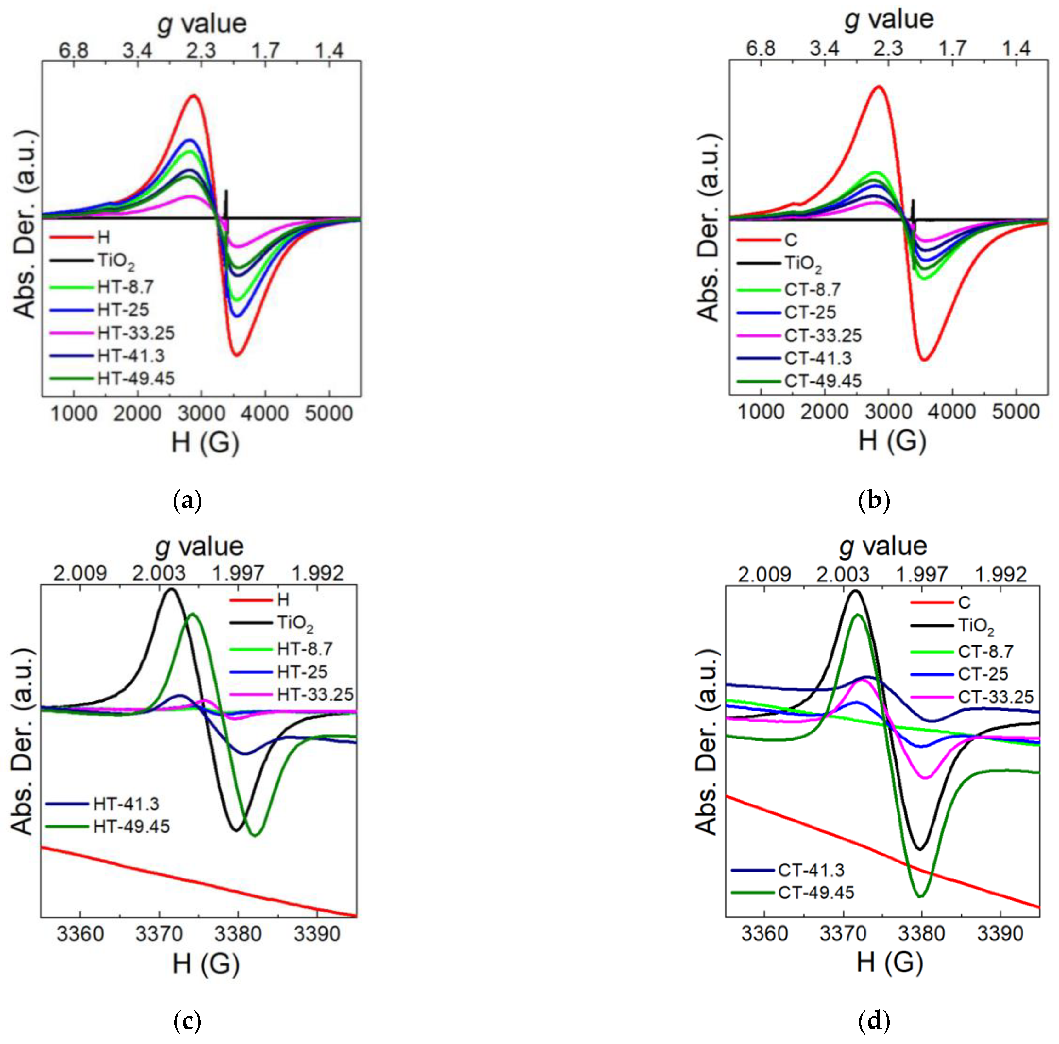 Condensedmatter 07 00069 g006