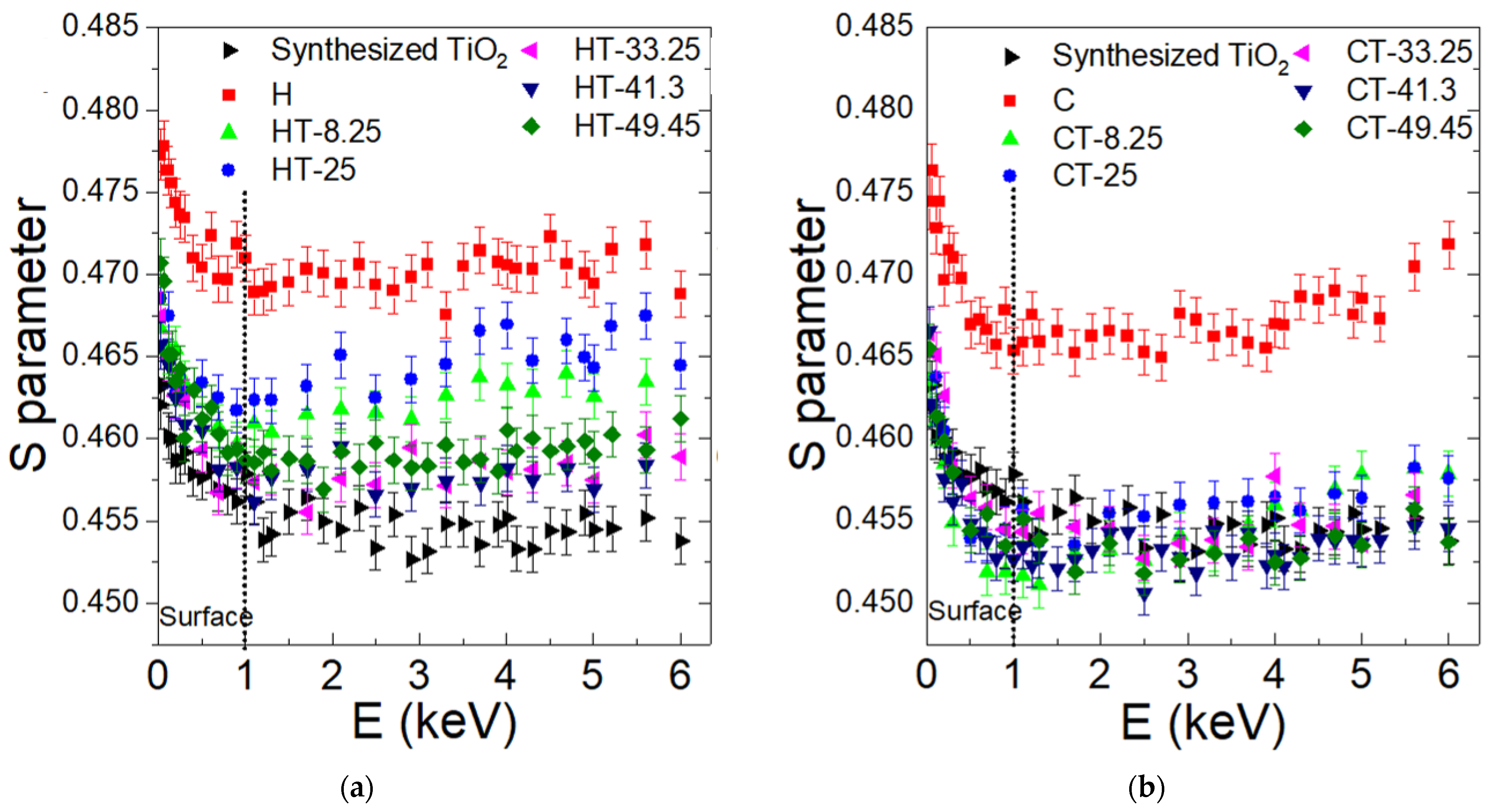 Condensedmatter 07 00069 g009