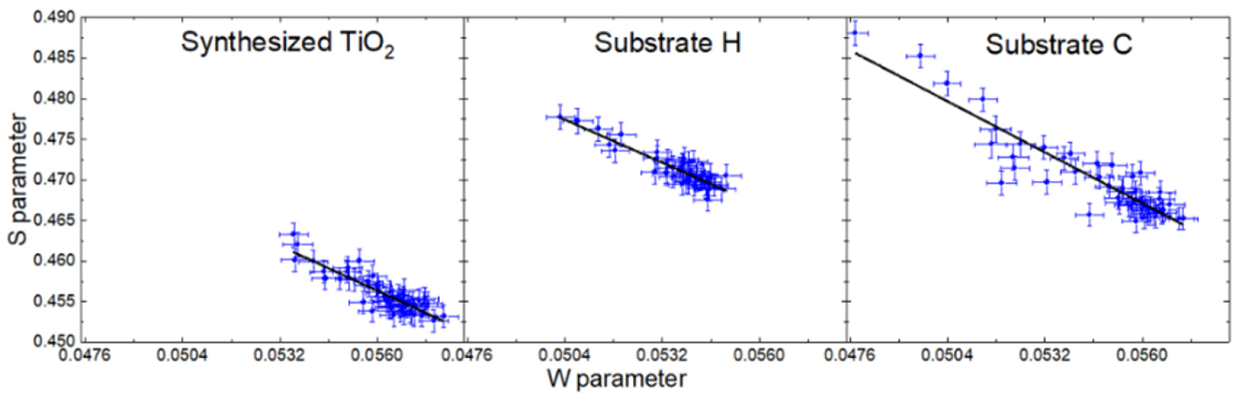Condensedmatter 07 00069 g010