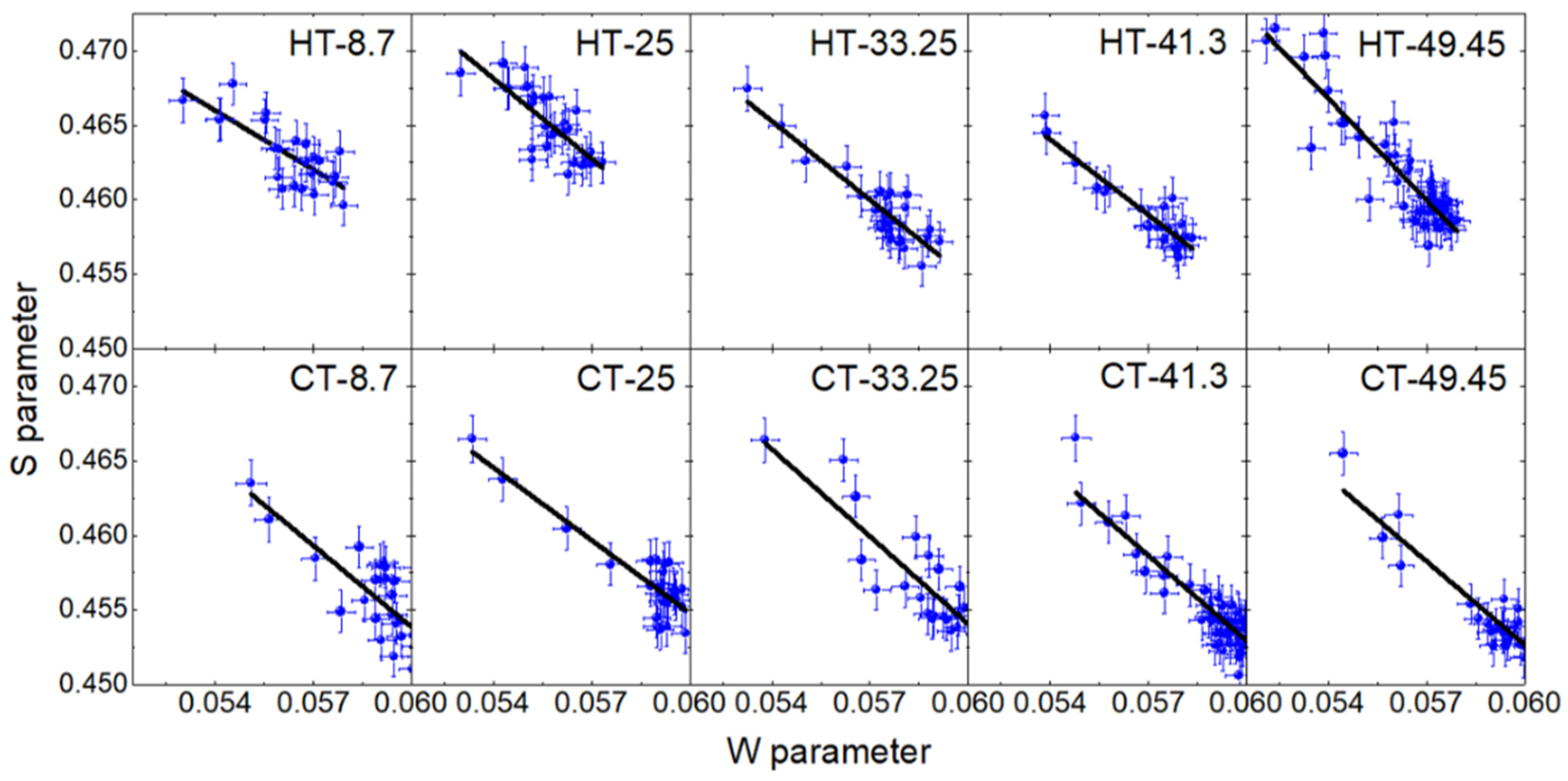 Condensedmatter 07 00069 g011