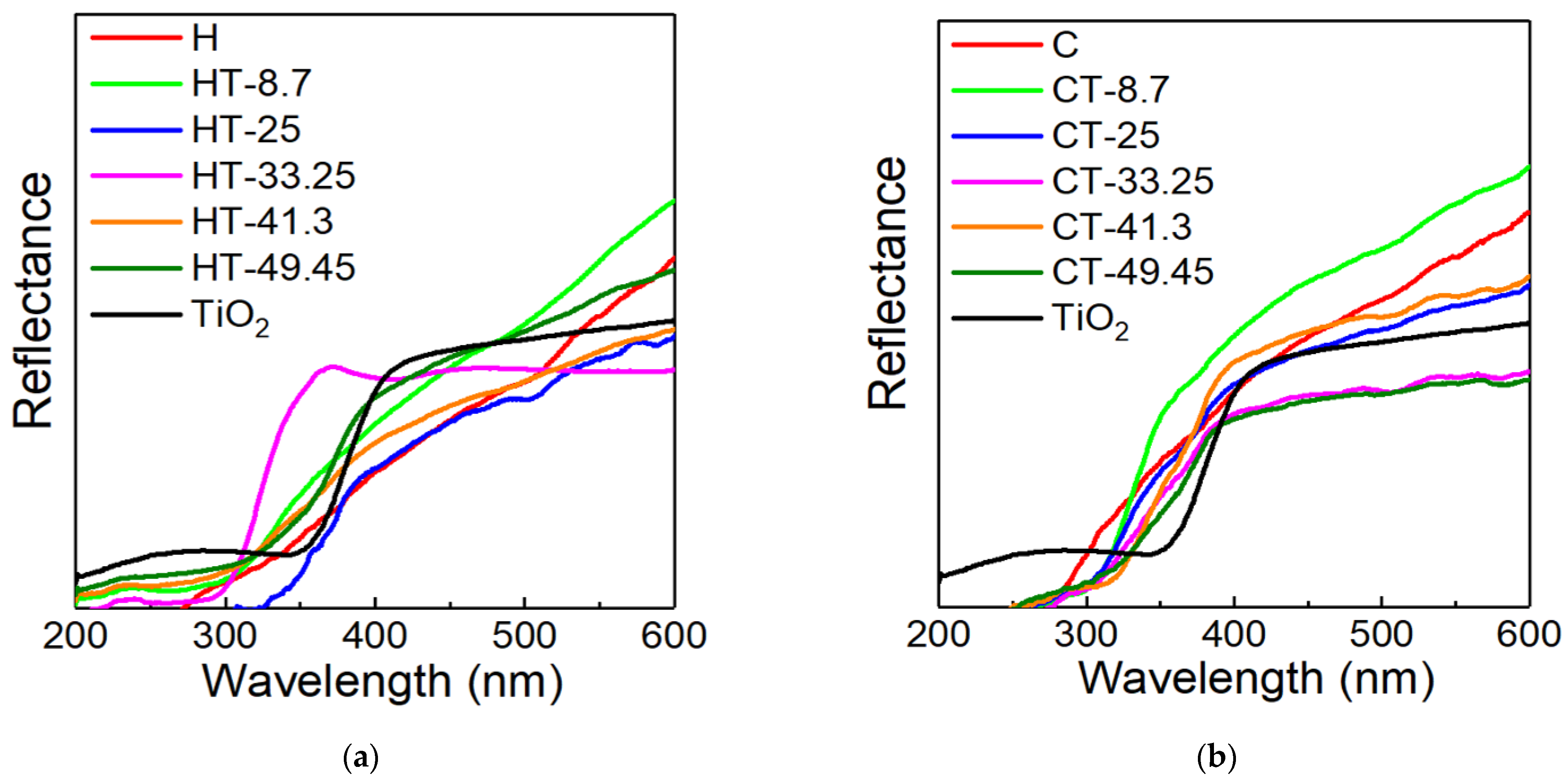 Condensedmatter 07 00069 g012