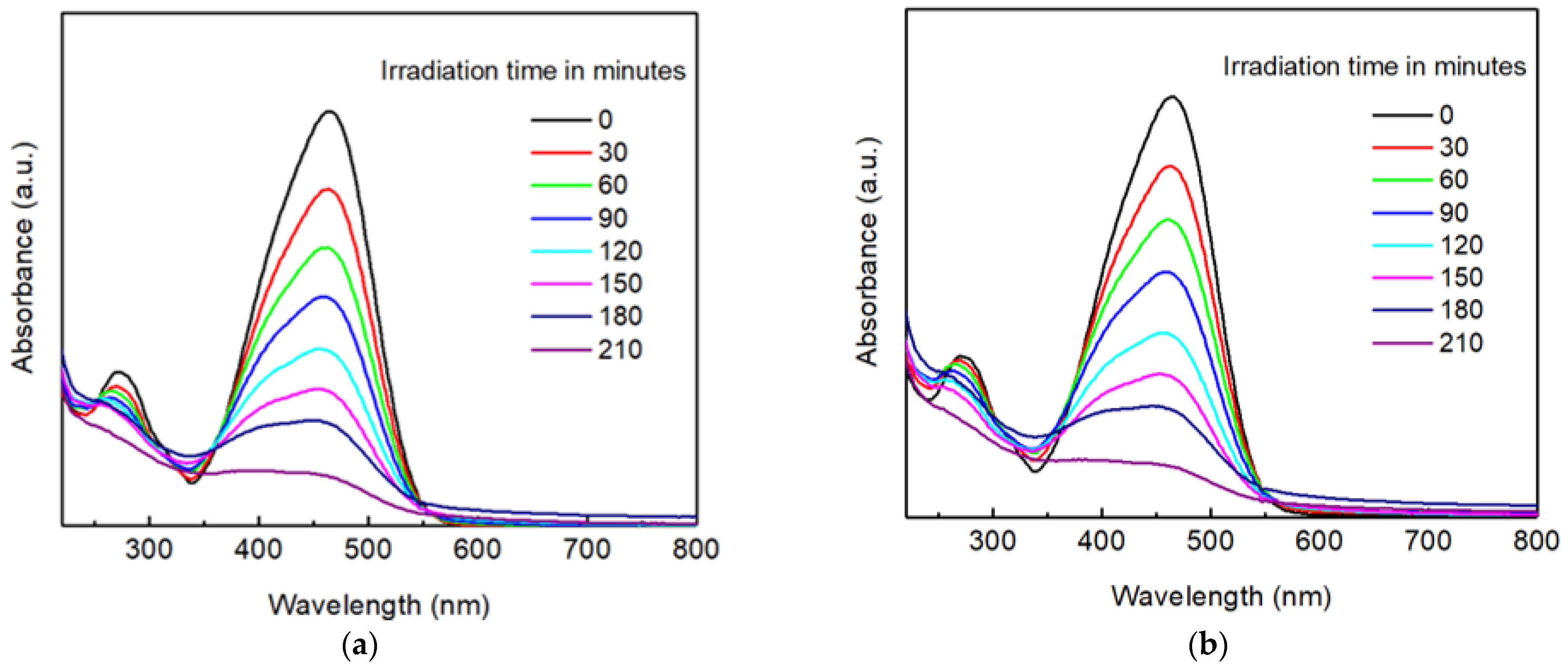 Condensedmatter 07 00069 g013a