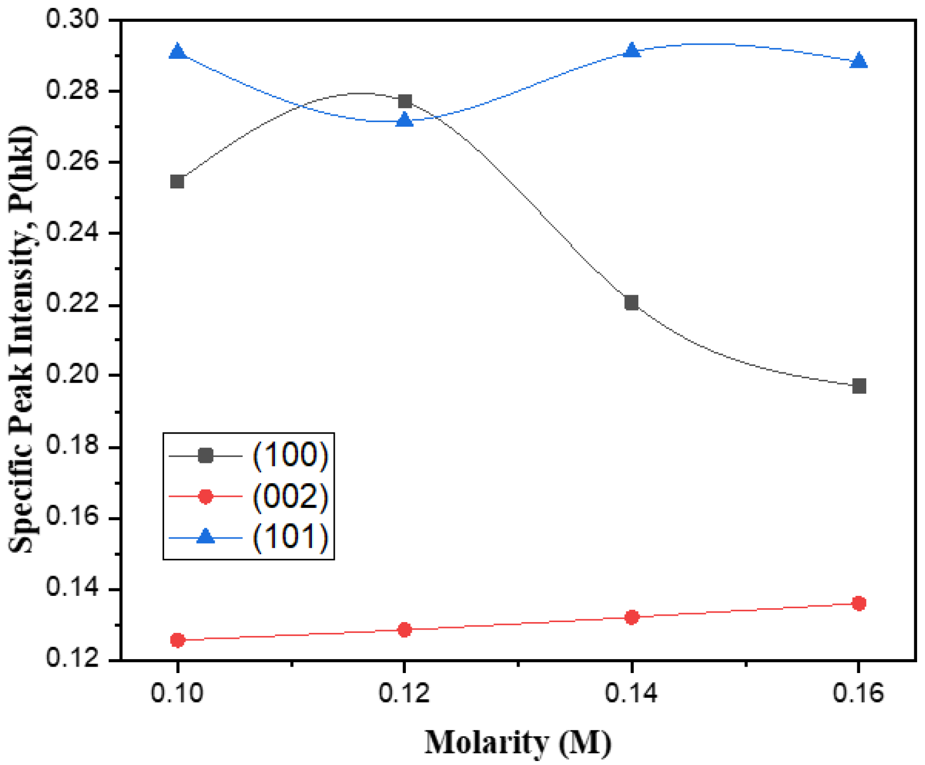 Condensedmatter 07 00071 g002