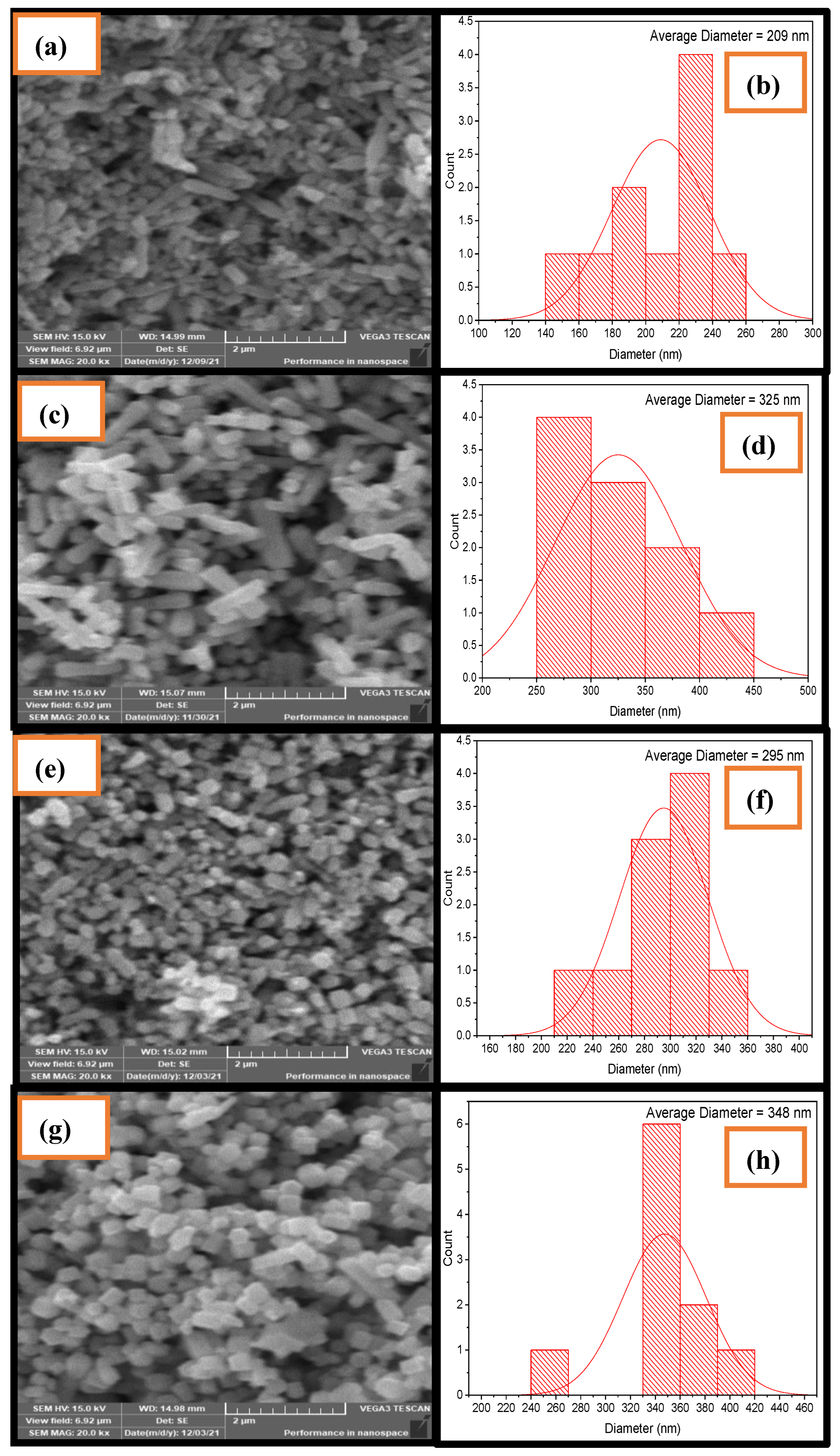 Condensedmatter 07 00071 g004