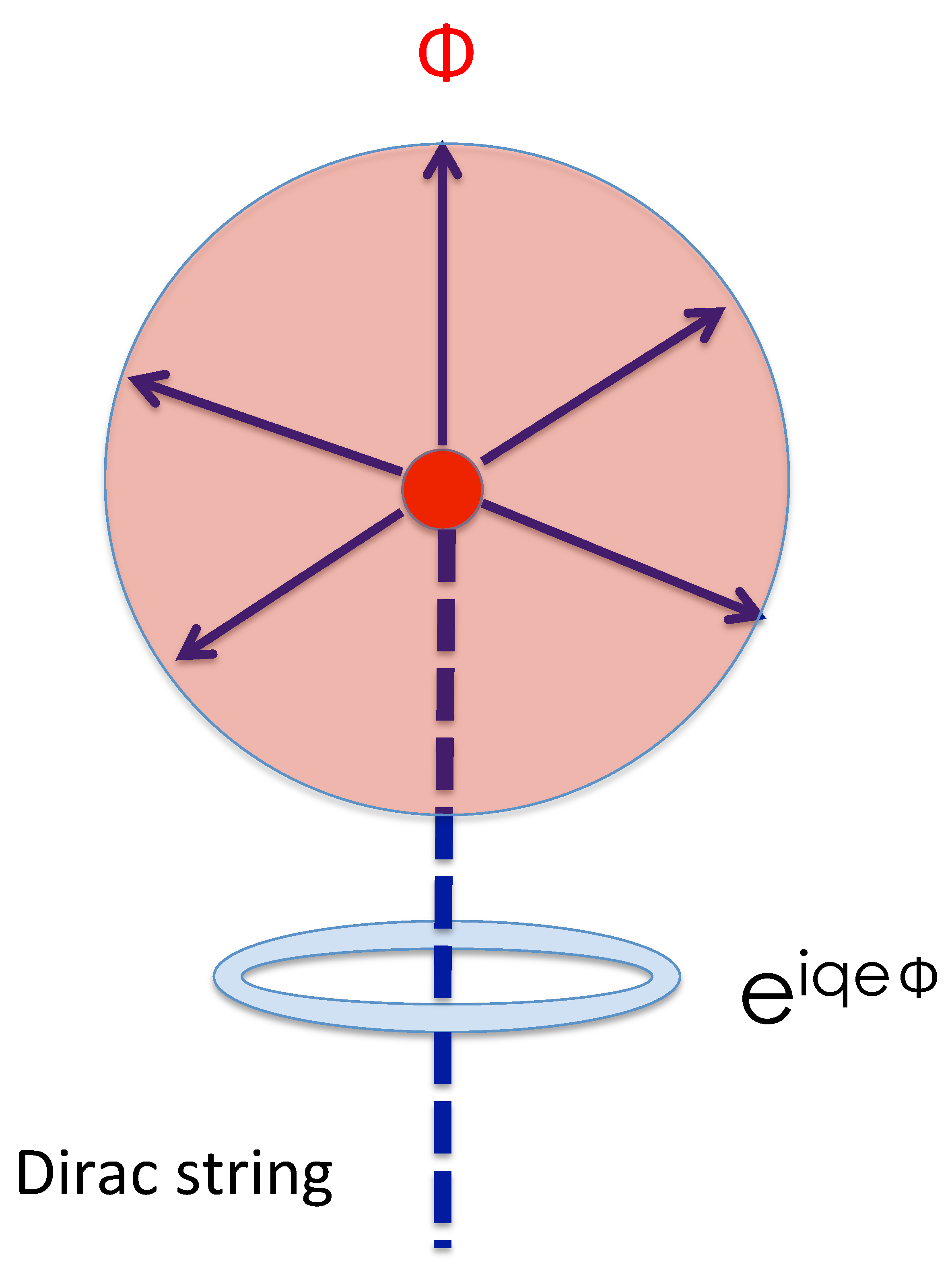 Condensedmatter 08 00002 g001