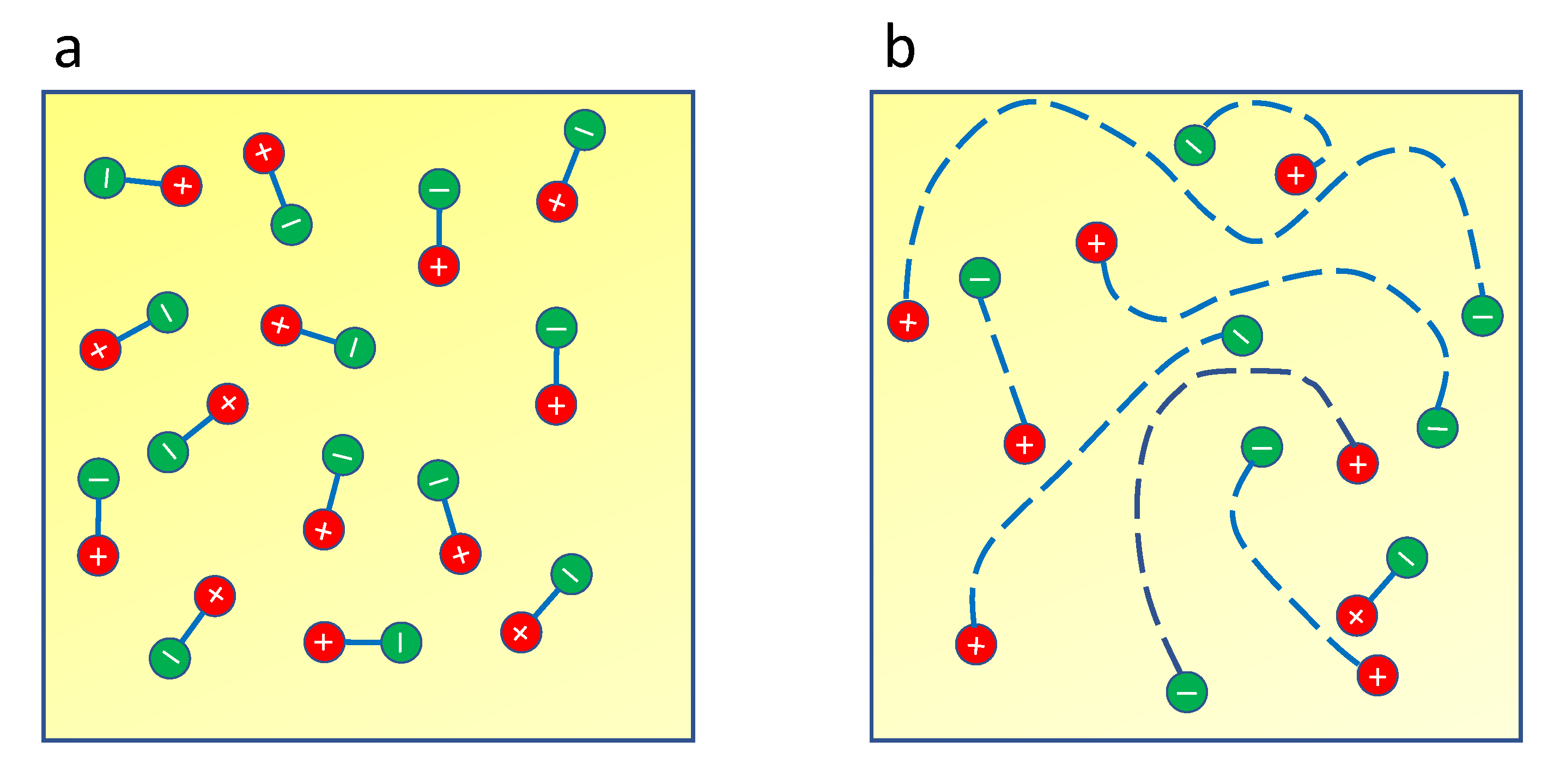 Condensedmatter 08 00002 g005