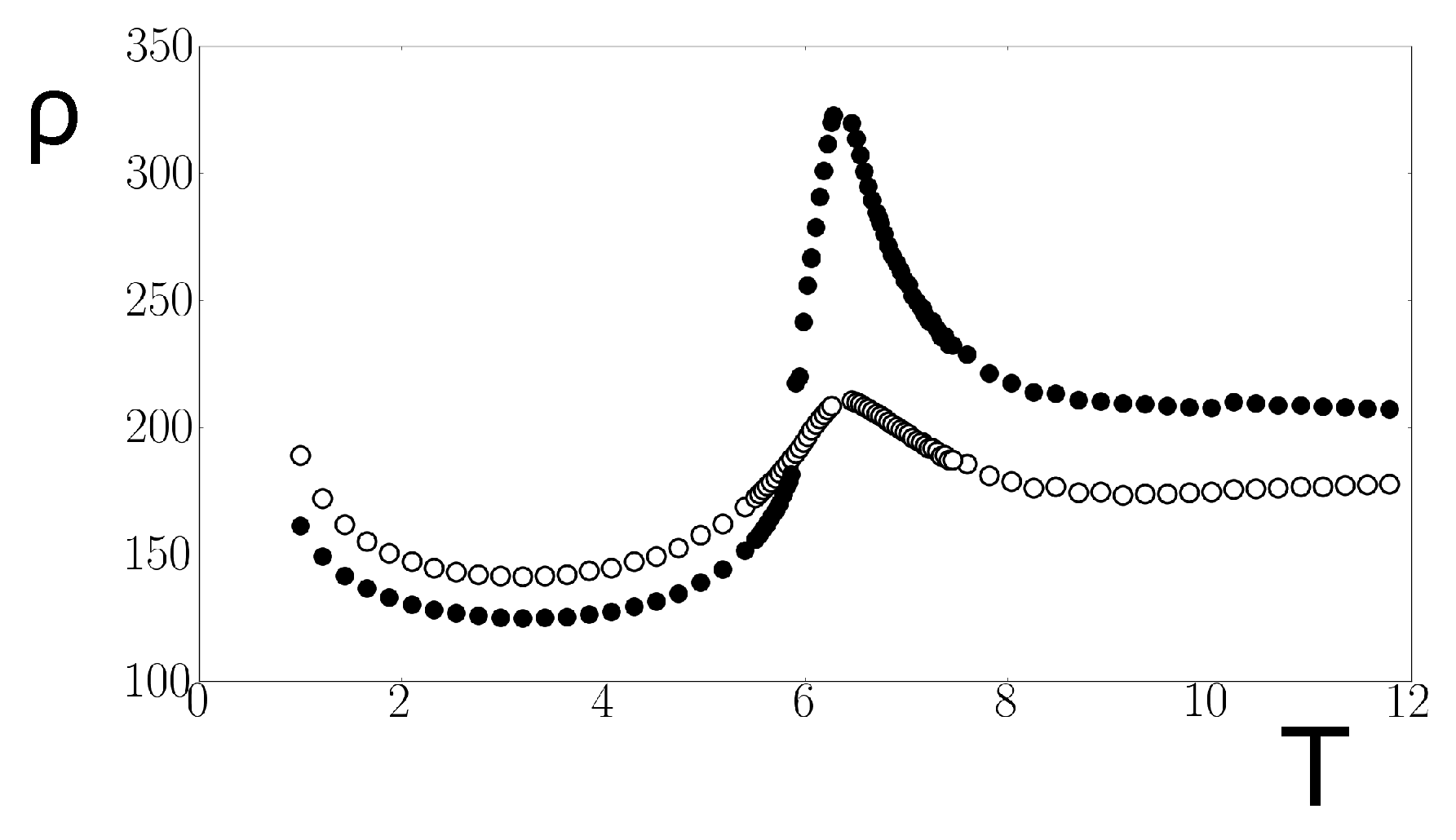Condensedmatter 08 00003 g001
