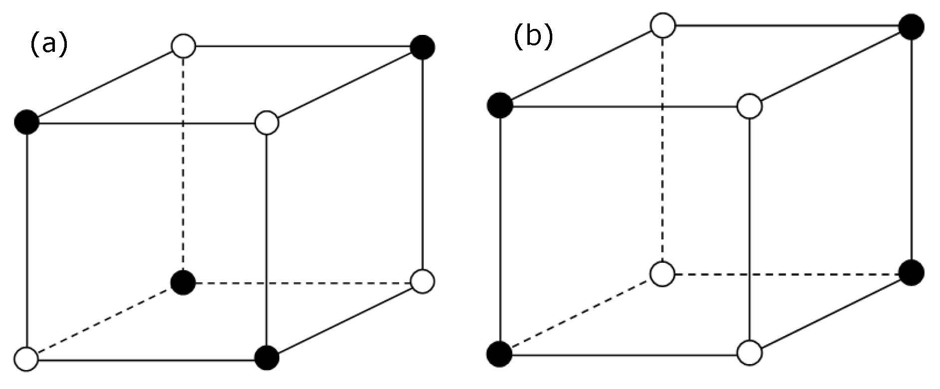 Condensedmatter 08 00003 g003