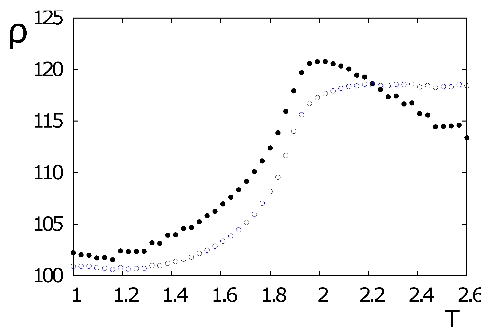 Condensedmatter 08 00003 g007