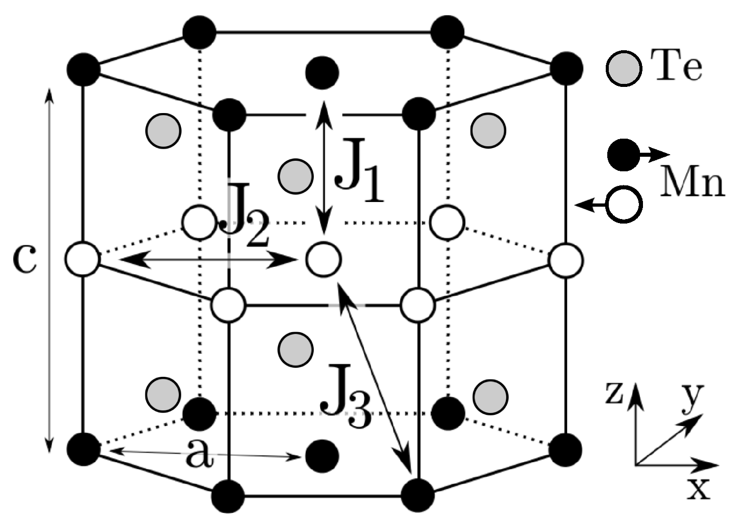 Condensedmatter 08 00003 g009