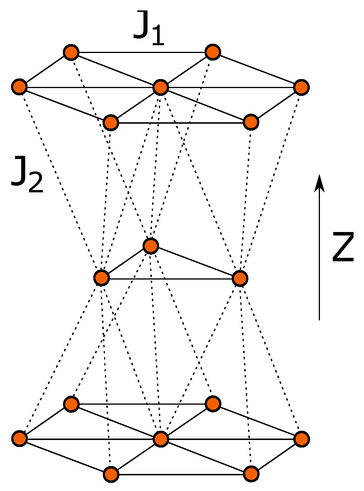 Condensedmatter 08 00003 g011