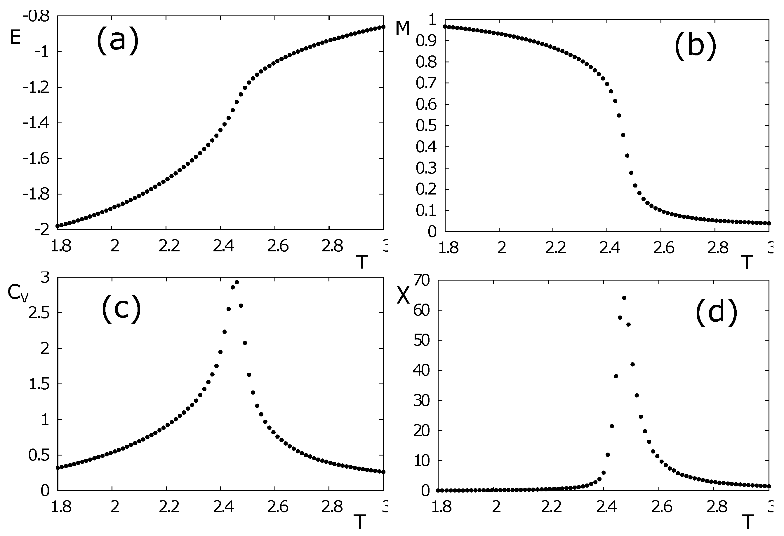 Condensedmatter 08 00003 g012