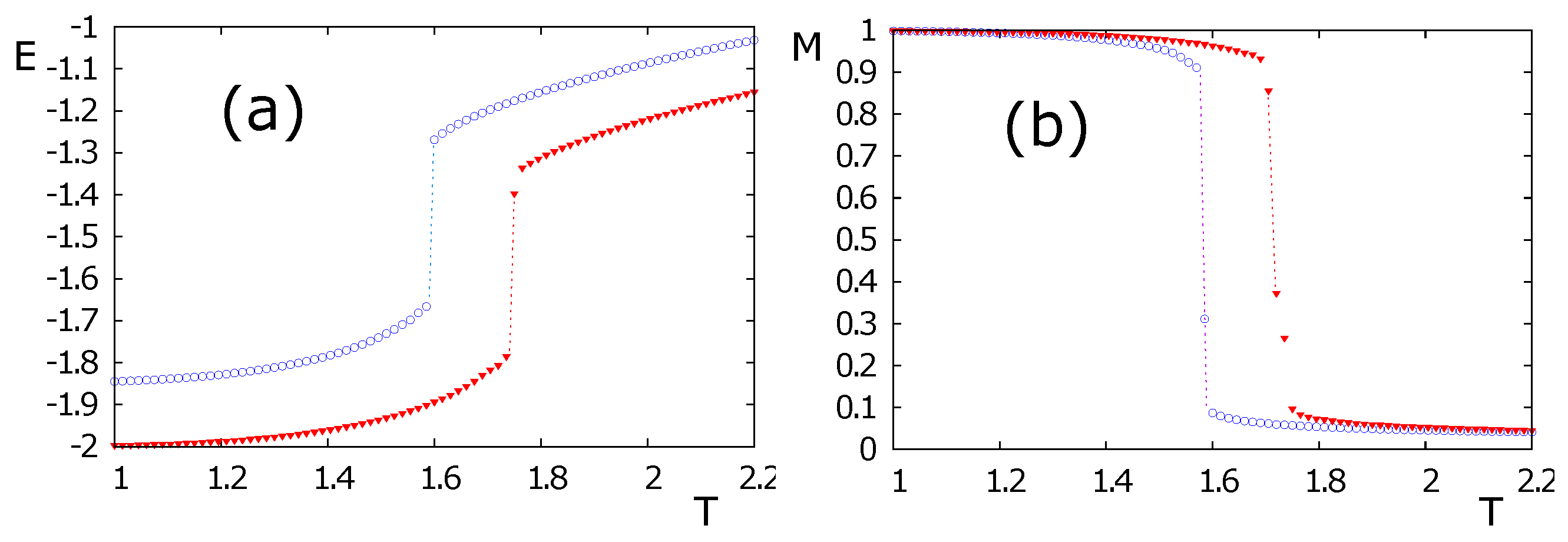 Condensedmatter 08 00003 g013