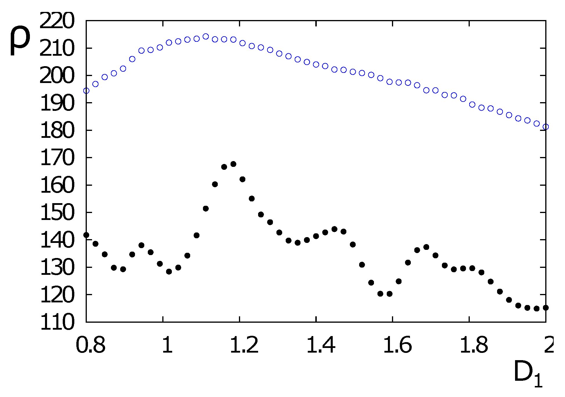 Condensedmatter 08 00003 g016