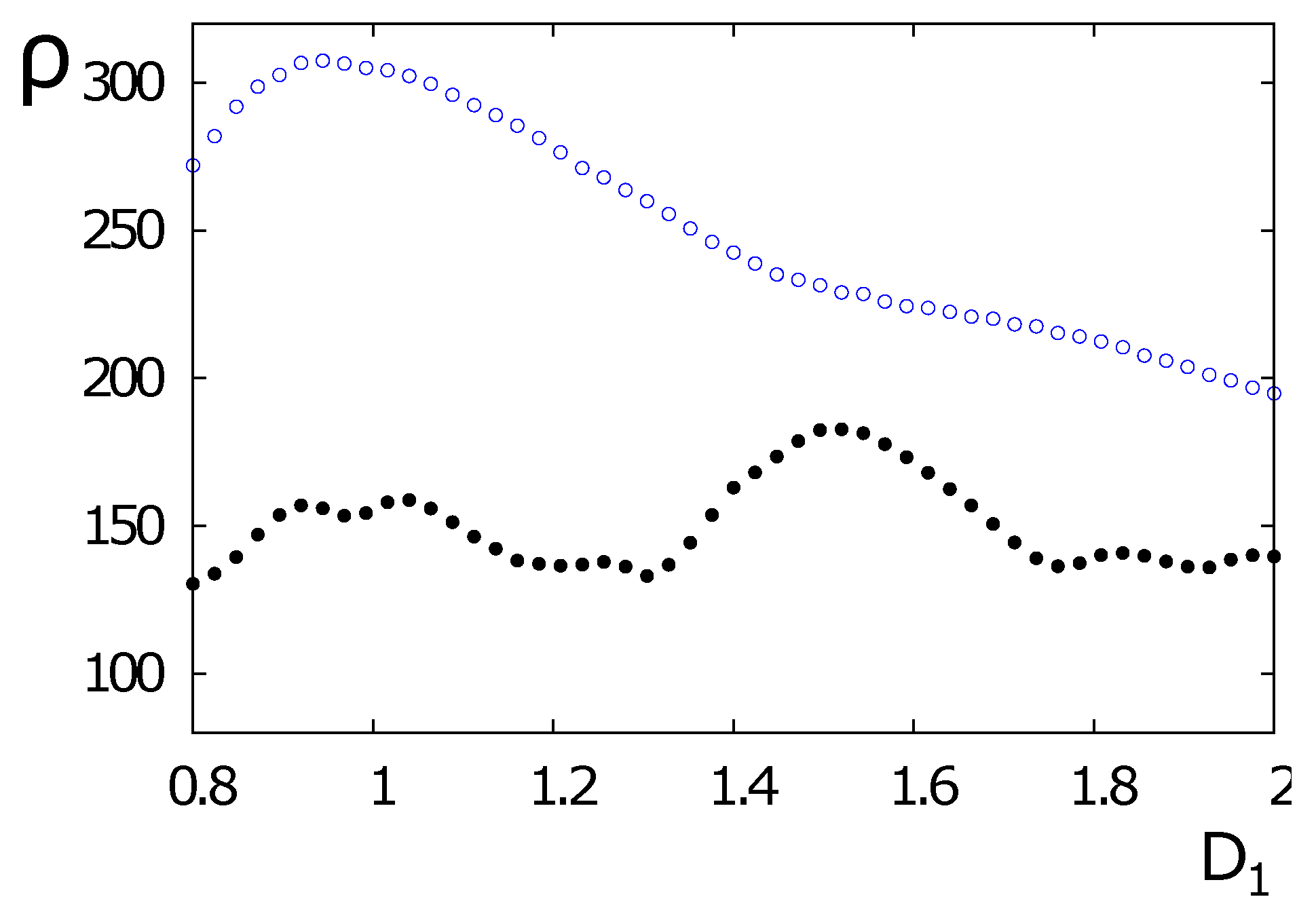 Condensedmatter 08 00003 g017