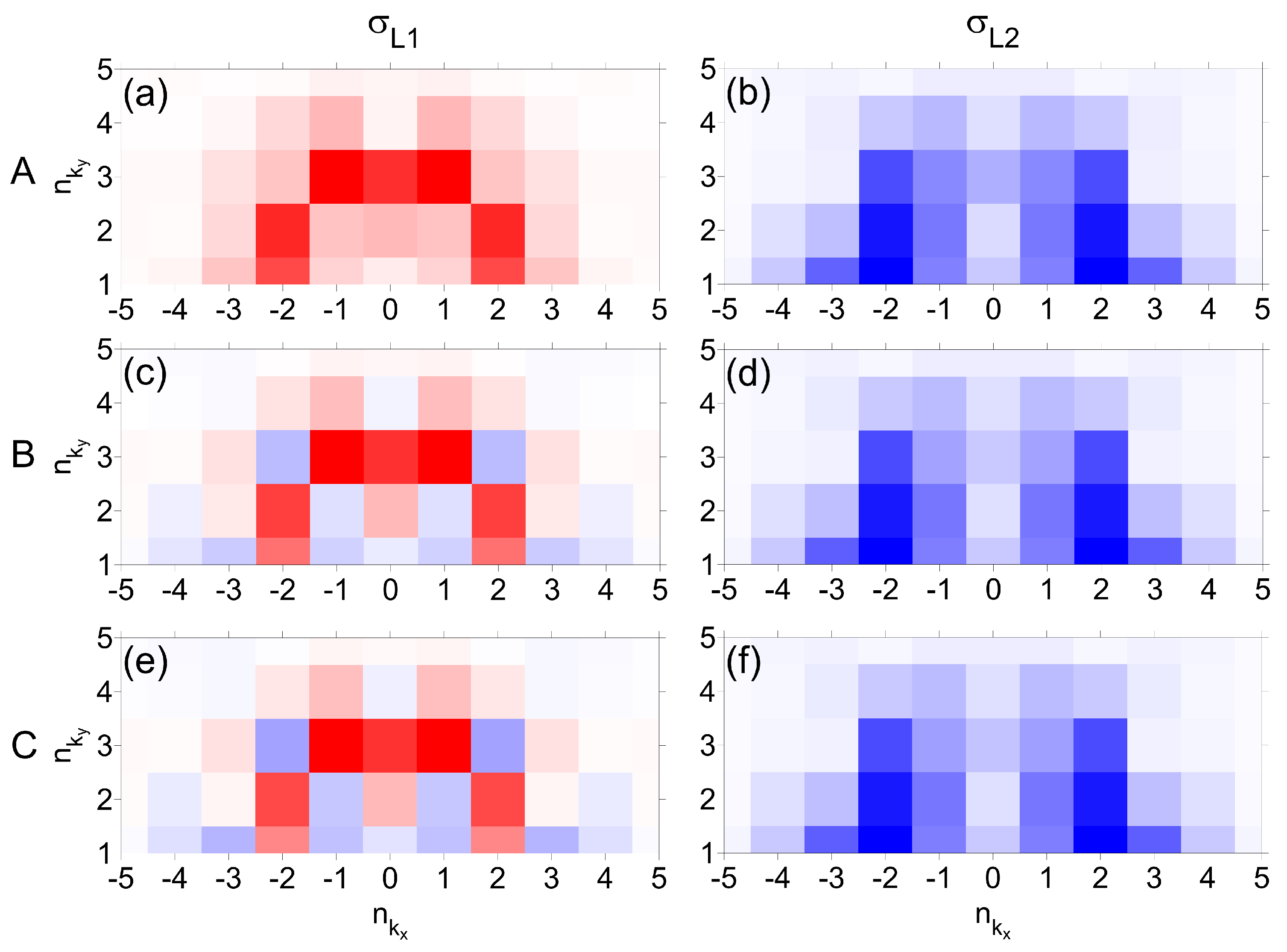 Condensedmatter 08 00004 g003