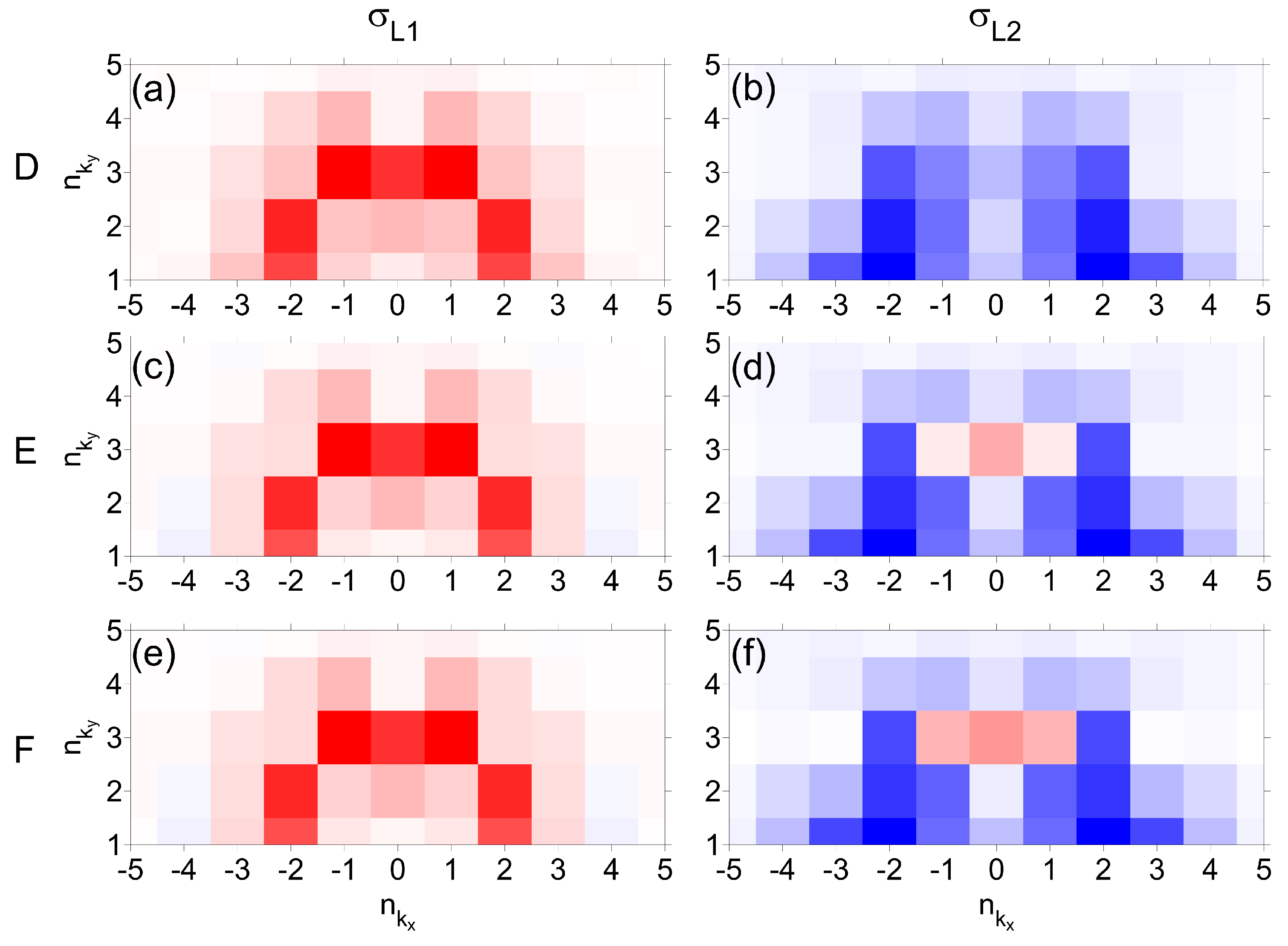 Condensedmatter 08 00004 g005