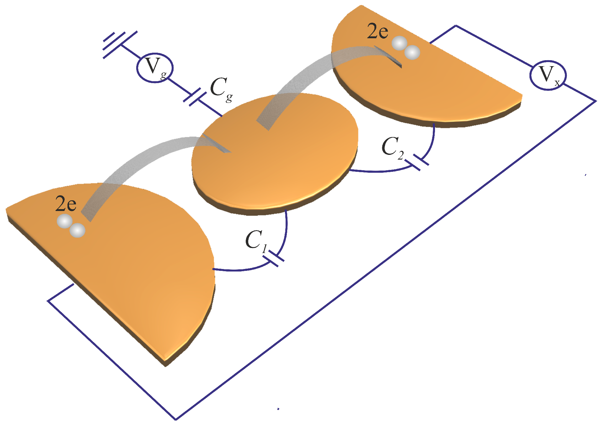 Condensedmatter 08 00005 g001 Condensedmatter 08 00005 g001