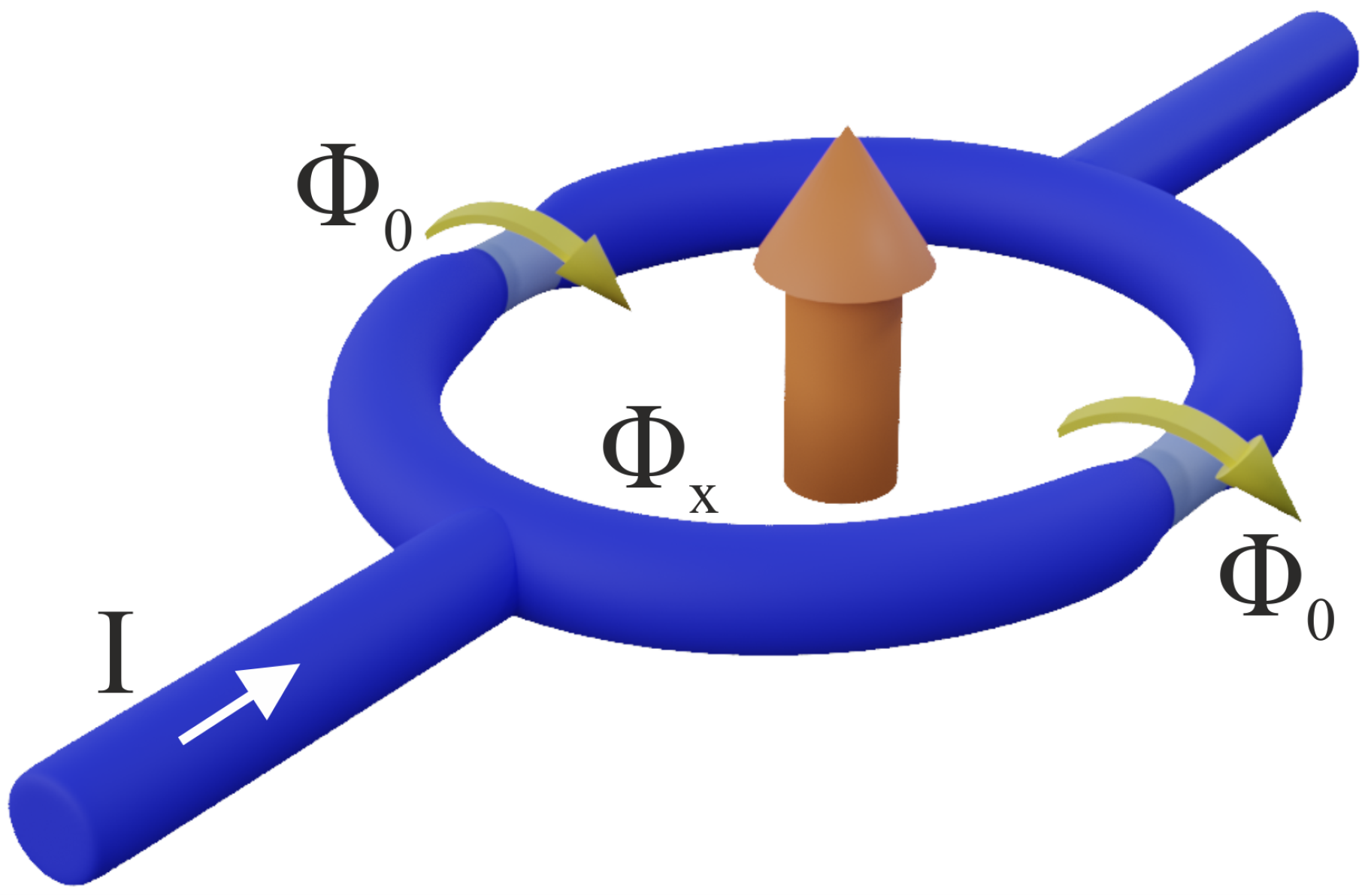 Condensedmatter 08 00005 g002 Condensedmatter 08 00005 g002