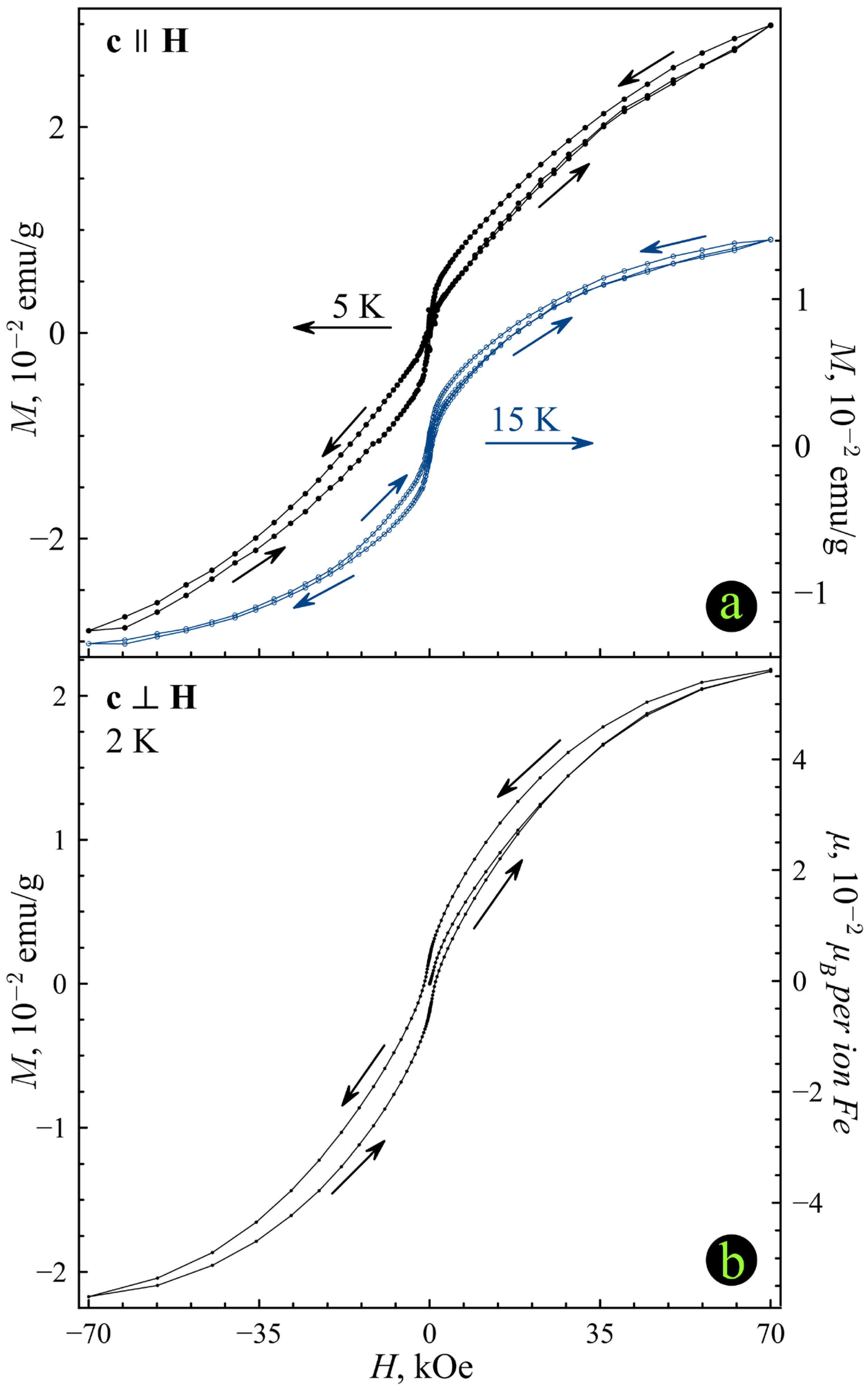 Condensedmatter 08 00006 g004