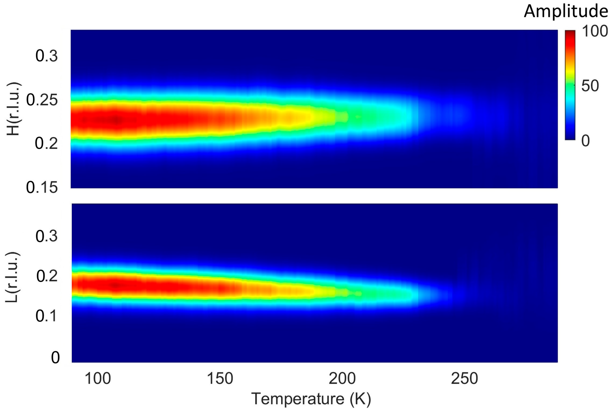 Condensedmatter 08 00015 g001 Condensedmatter 08 00015 g001